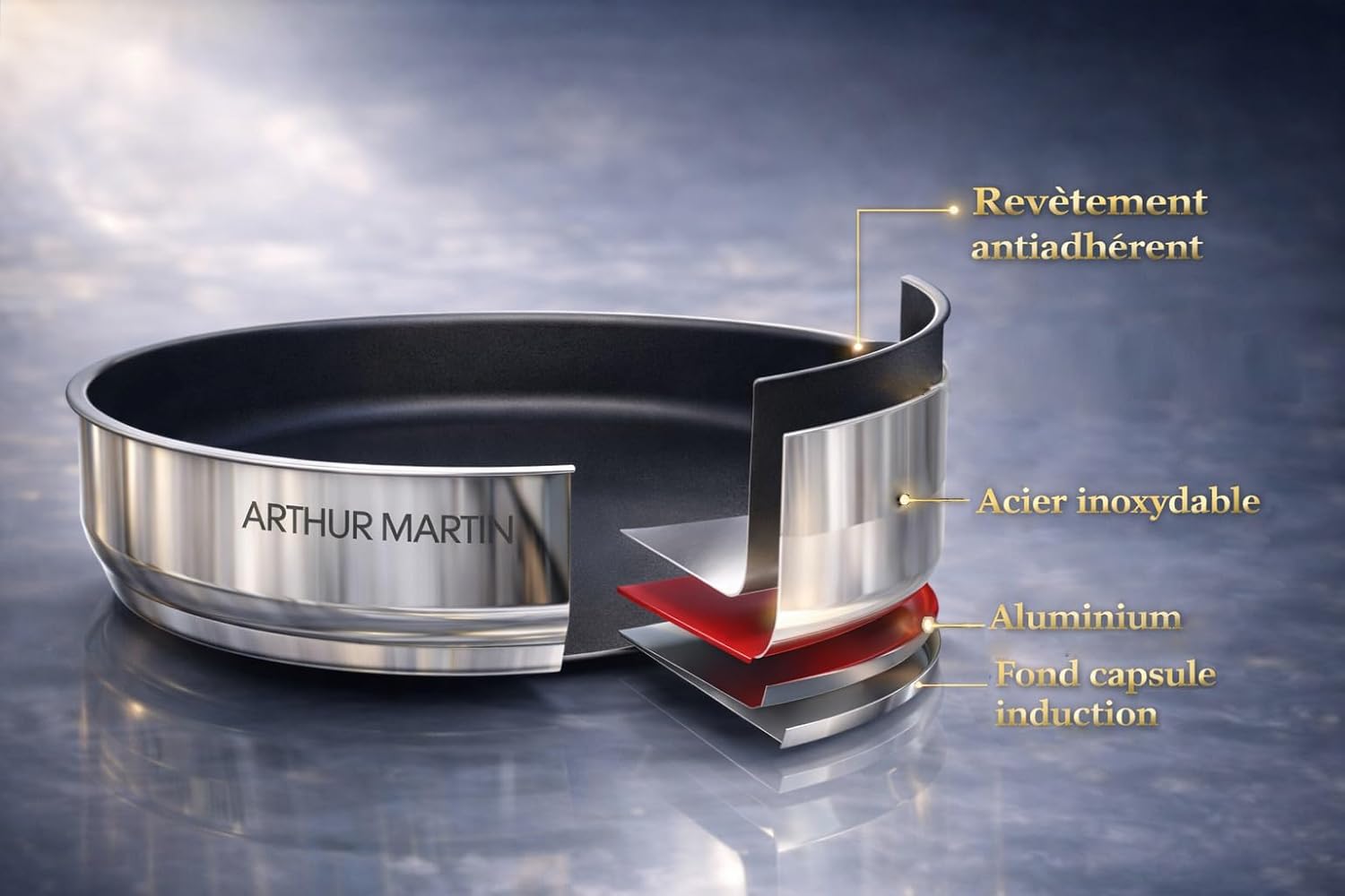 Arthur Martin - set 3 poêles inox poignée amovible induction - AM9728