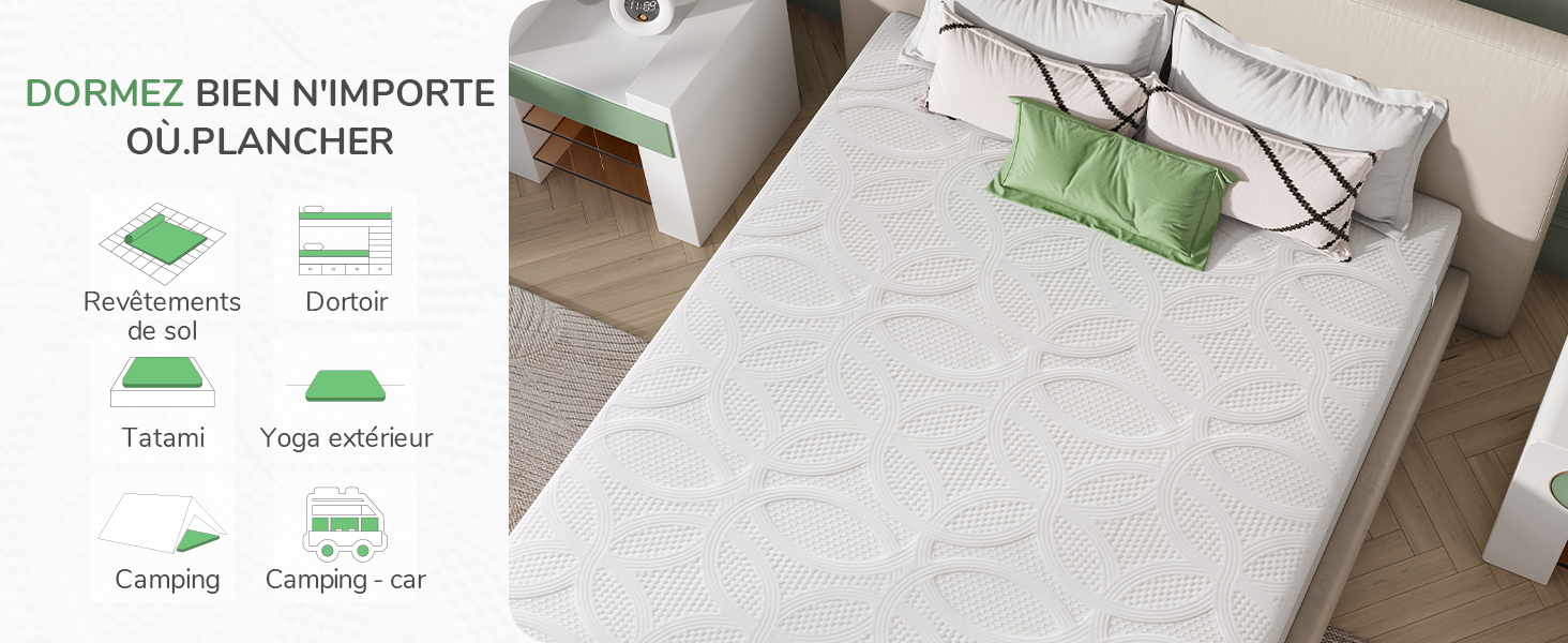 Matelas ou produit de literie avec des graphiques superposés à des feuilles vertes et des indicateurs de mesure.