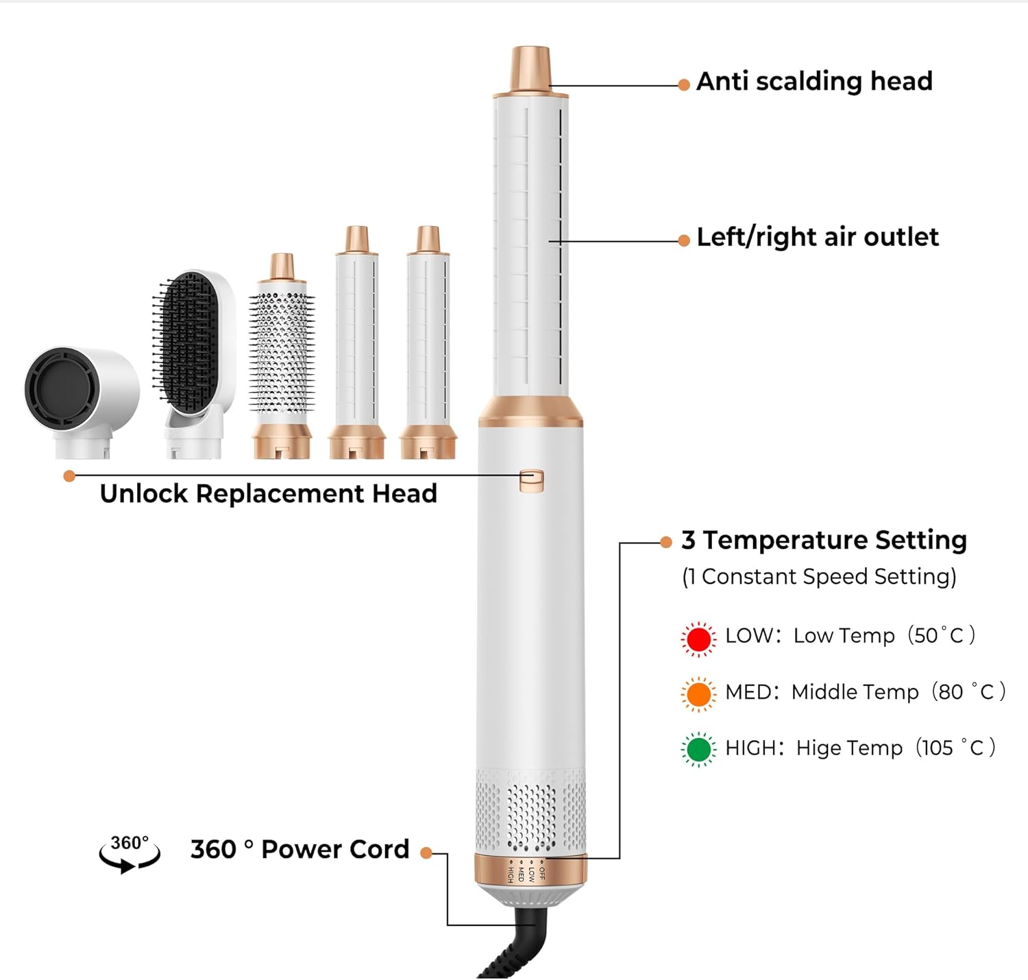 OKWRAP - Airbrush 5 en 1 - styler multifonction cheveux ionique