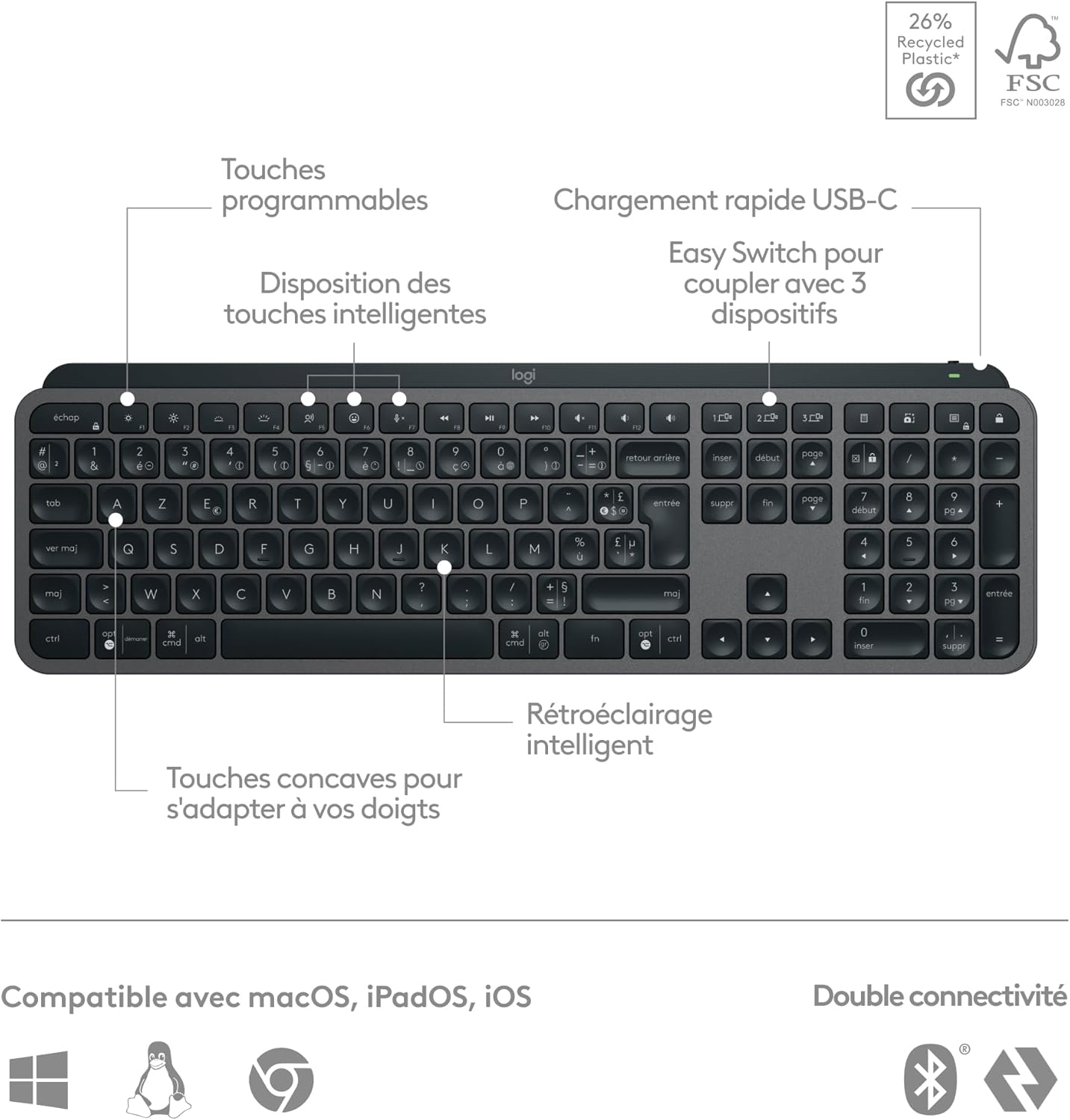 Logitech - MX Keys S Plus - clavier sans fil rétroéclairé, AZERTY, ergonomique