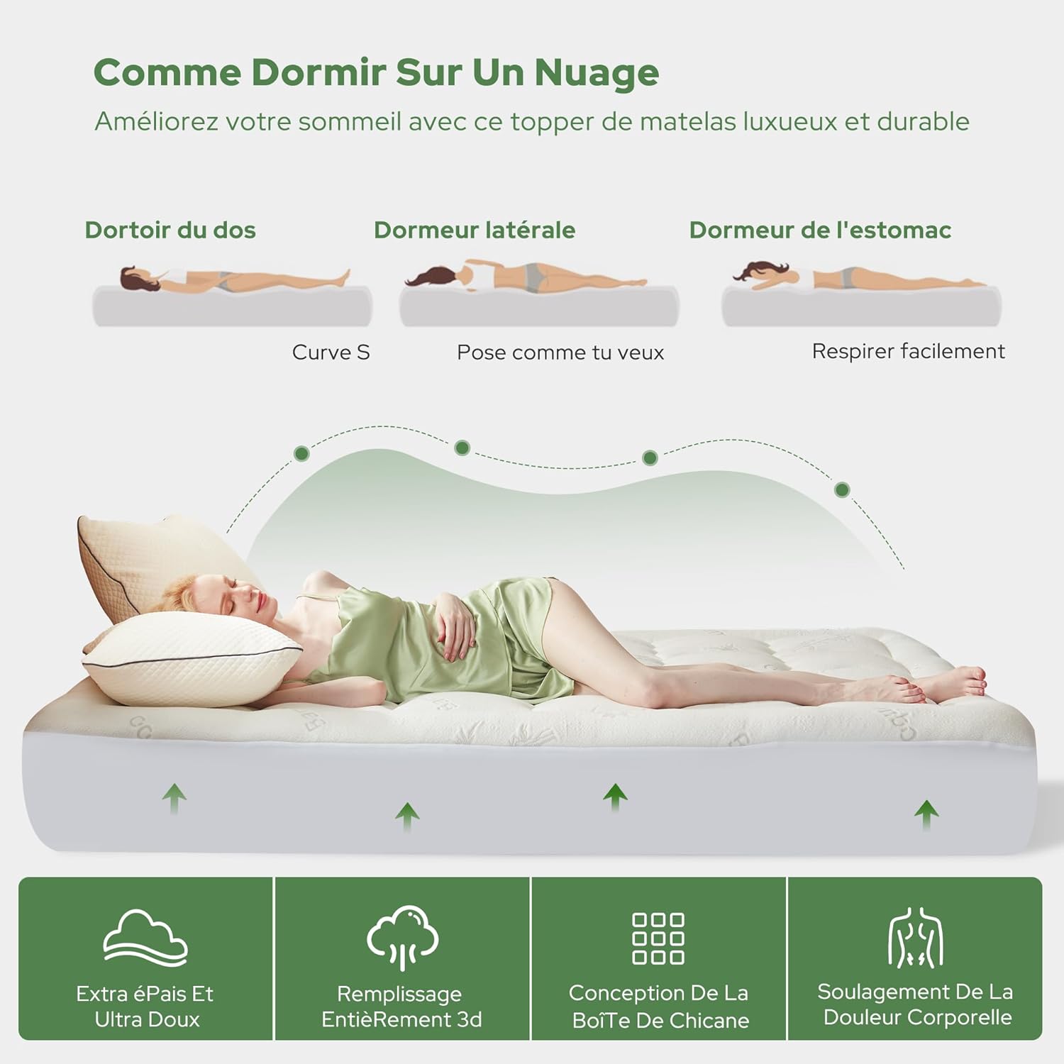 BEDLORE - surmatelas matelassé 140x200 cm, viscose bambou respirant, bonnet 30 cm, Oeko-Tex