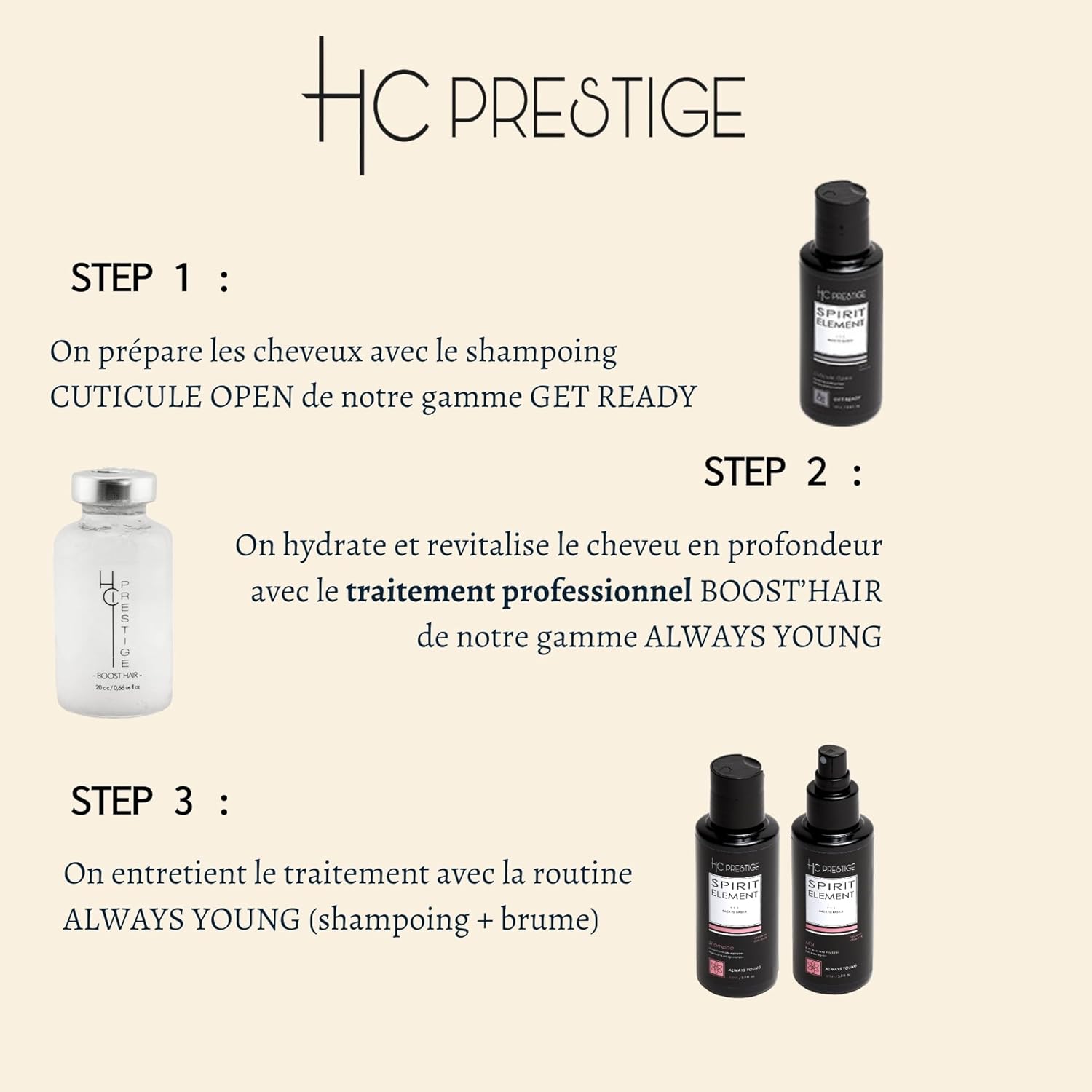 Boost’Hair - Mini Kit Always Young - 3x100ml+20ml - Effet gloss, brillance, caviar, collagène, antioxydants