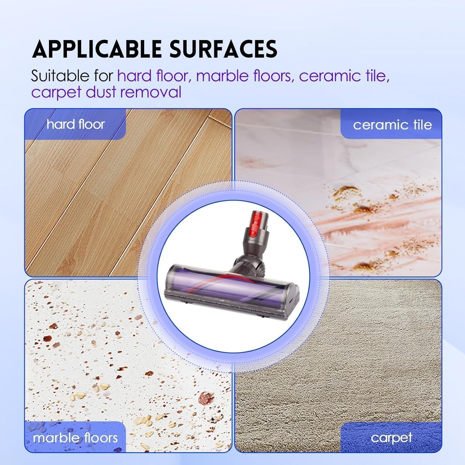 Dyson - Brosse motorisée séries V7/V8/V10/V11 - multi-surfaces - pour tapis et sols durs 967483-04