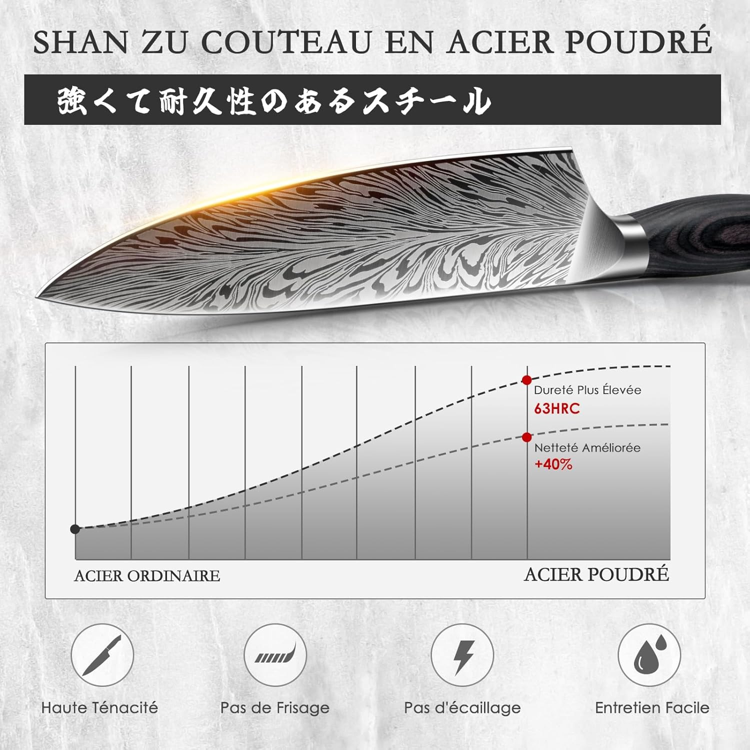 SHAN ZU - Set Couteaux Cuisine 3 pièces - acier poudré, manches bois, grande dureté