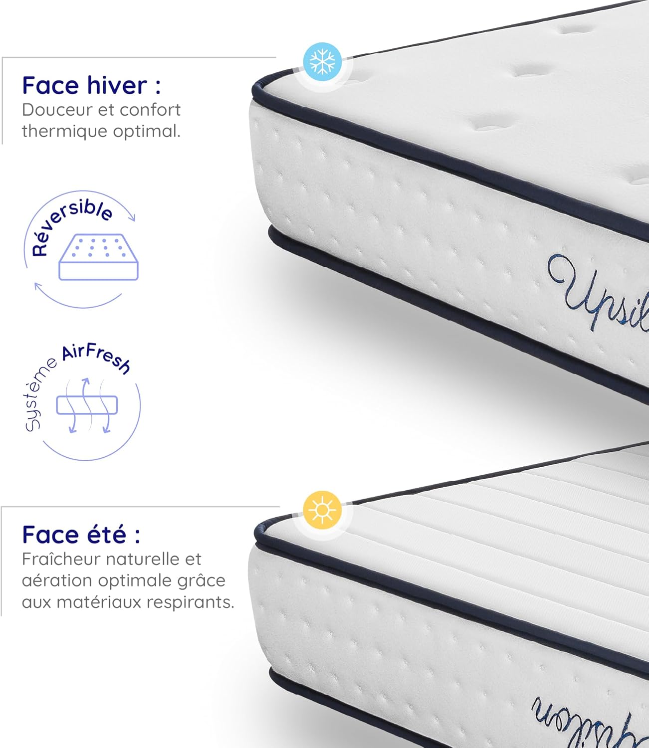COSMOS - Upsilon - 180x200 cm - Matelas hybride, mémoire de forme, ressorts ensachés, 7 zones, mi-ferme