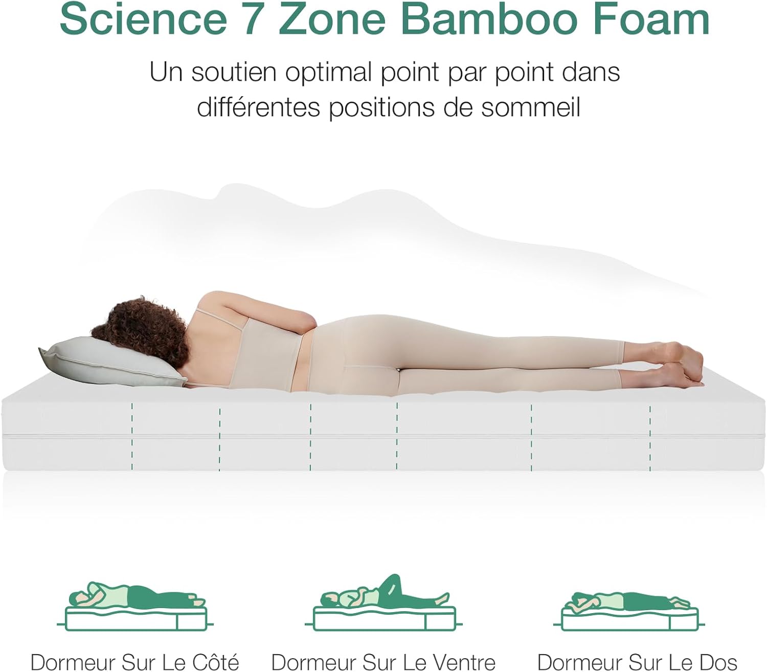 Novilla - Matelas 7 zones - 90x200 cm - mousse, housse amovible