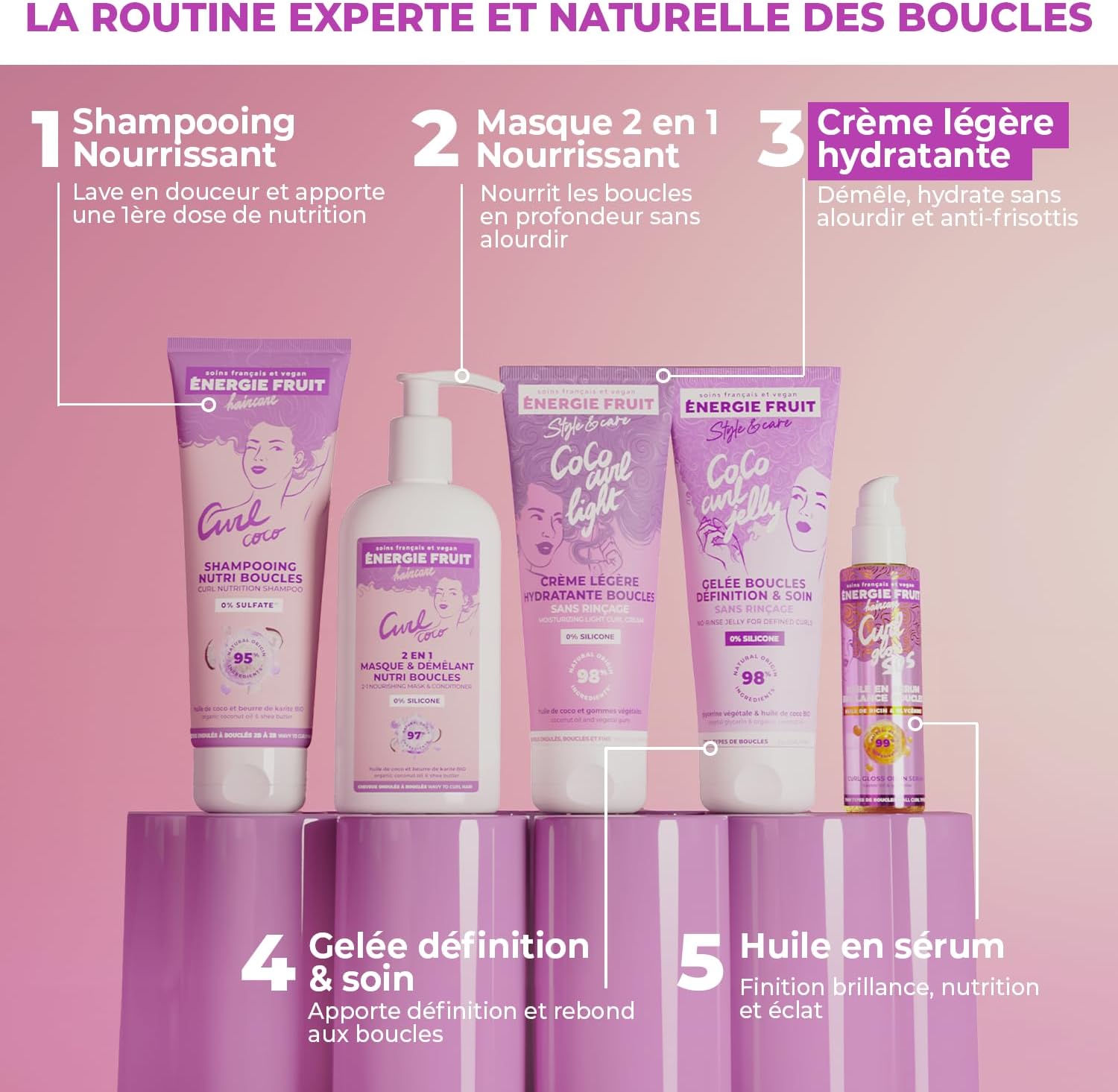 Energie Fruit - Crème Coiffante 200ML - hydratation, boucles, anti-frisottis, 98% naturel