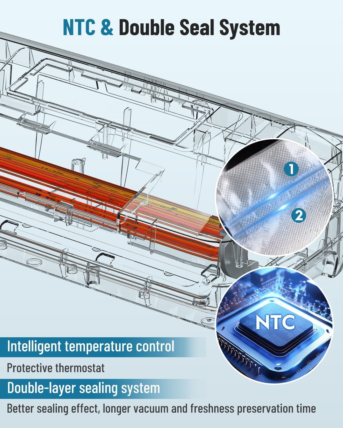 Machine Sous Vide Alimentaire - 12 en 1, 95 kPa, coupe-sac, sacs inclus