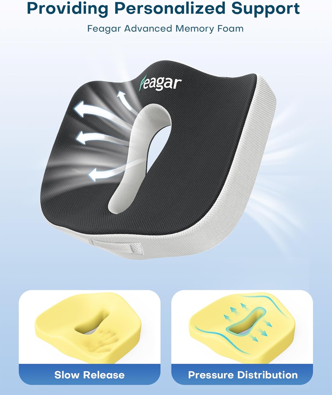 Feagar - Coussin Coccyx XXL - mousse mémoire, ergonomique, soulage hémorroïdes