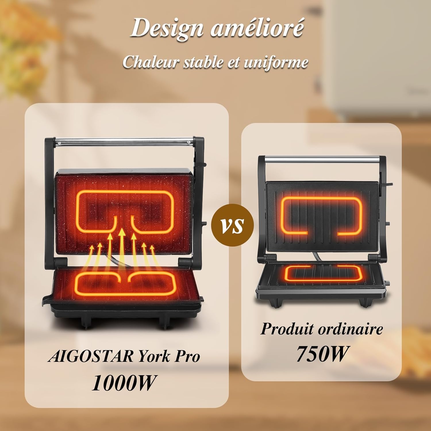 Aigostar - York Pro - grill panini 1000W, plaques antiadhésives, ouverture 180°