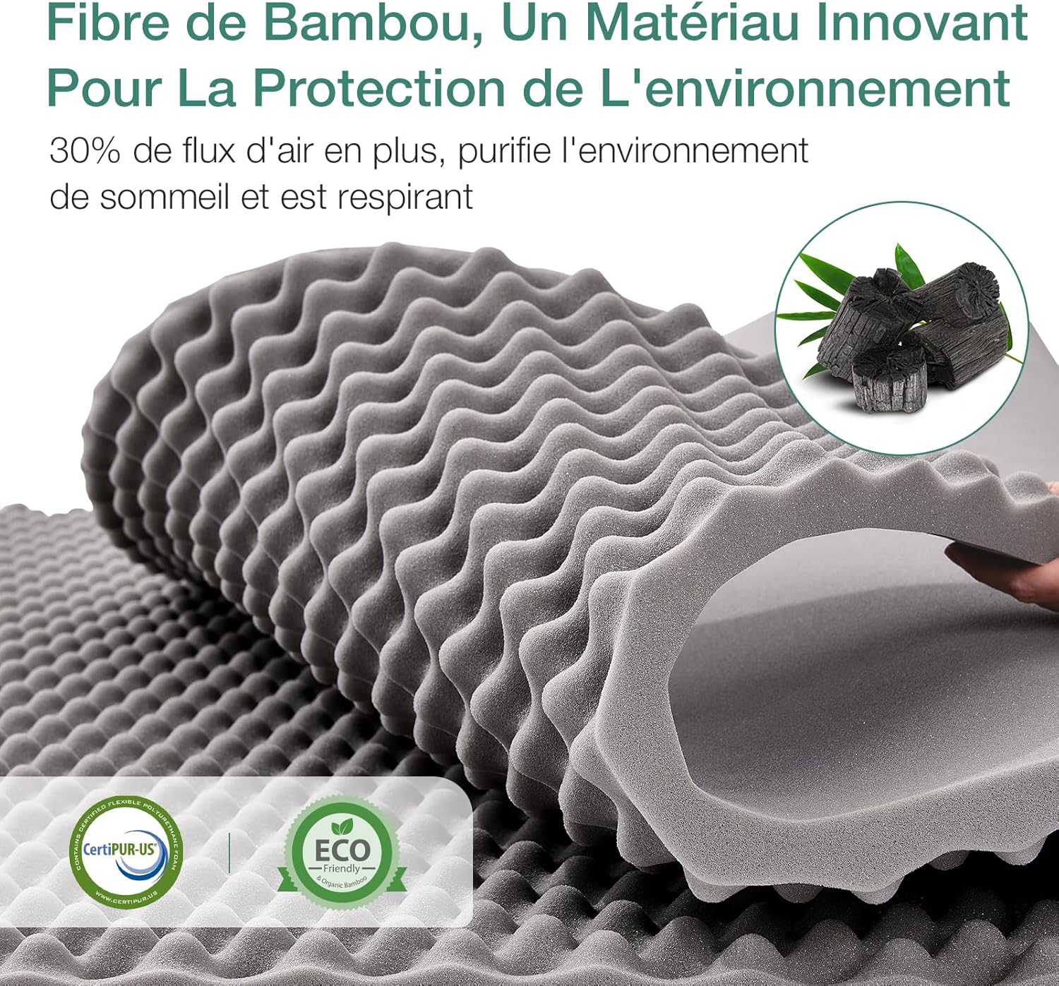 Novilla - Matelas 7 zones - 90x200 cm - mousse, housse amovible