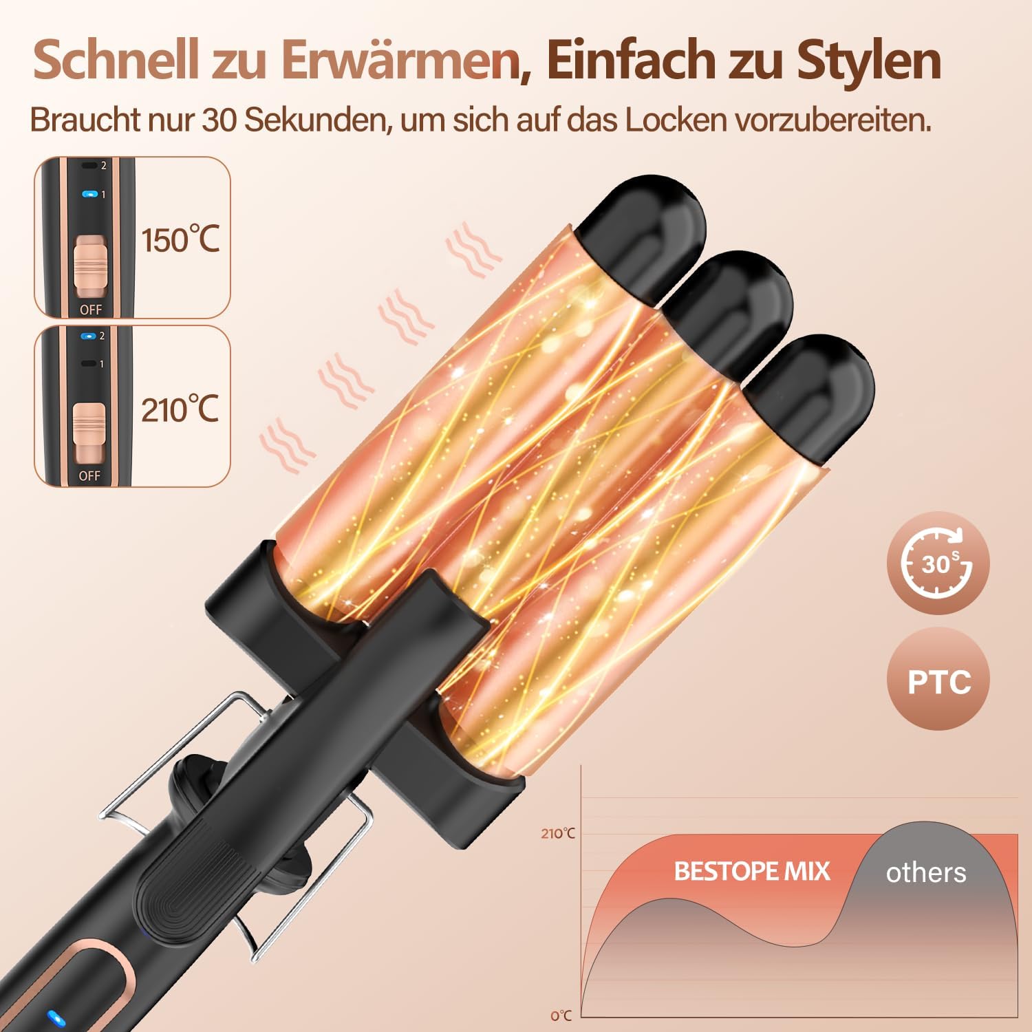 BESTOPE - Fer à friser 3 fûts - Température 150-210°C, grandes boucles, tous cheveux MIX