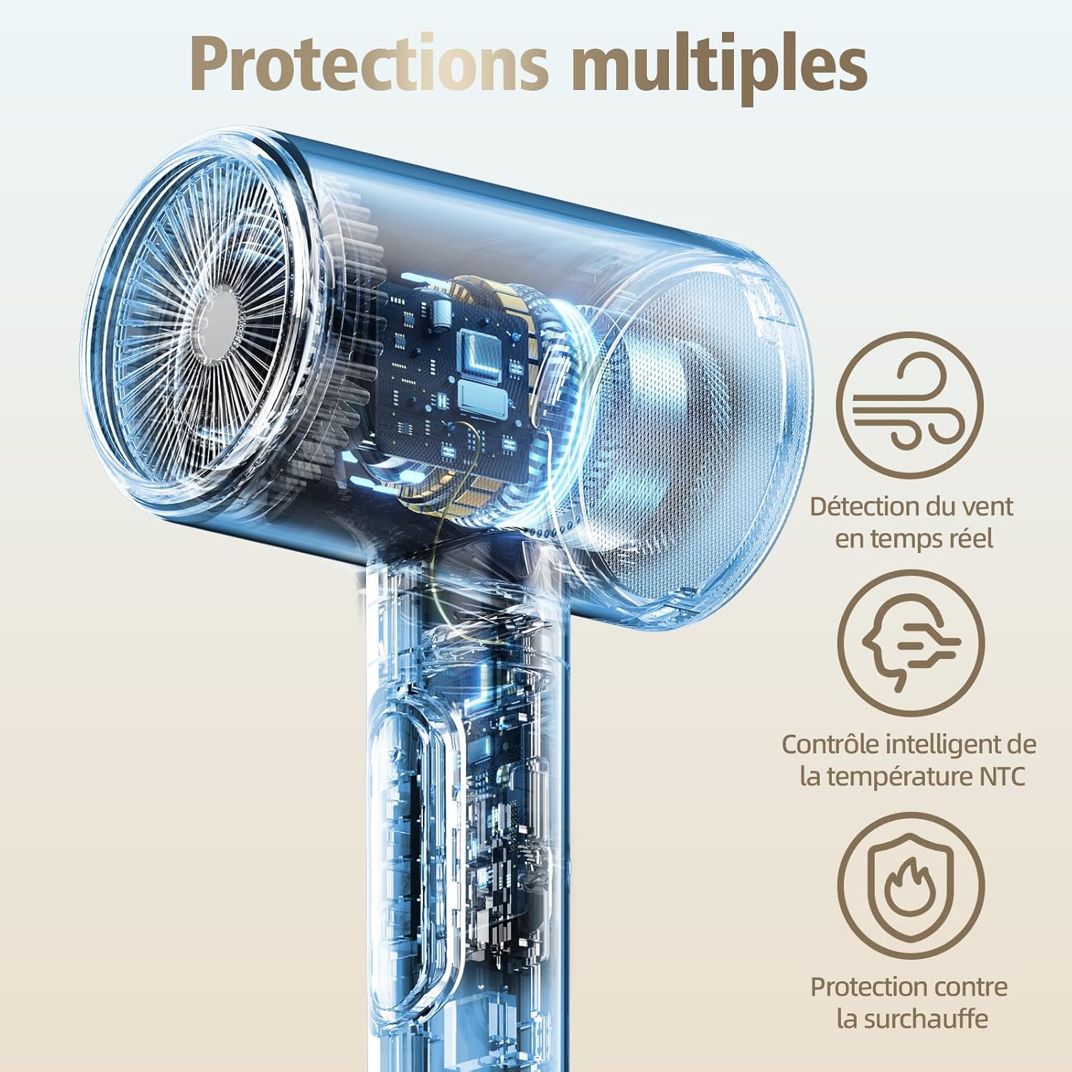 Sèche-cheveux - 2400W ionique léger - 3 températures, 2 vitesses, diffuseur, concentrateur