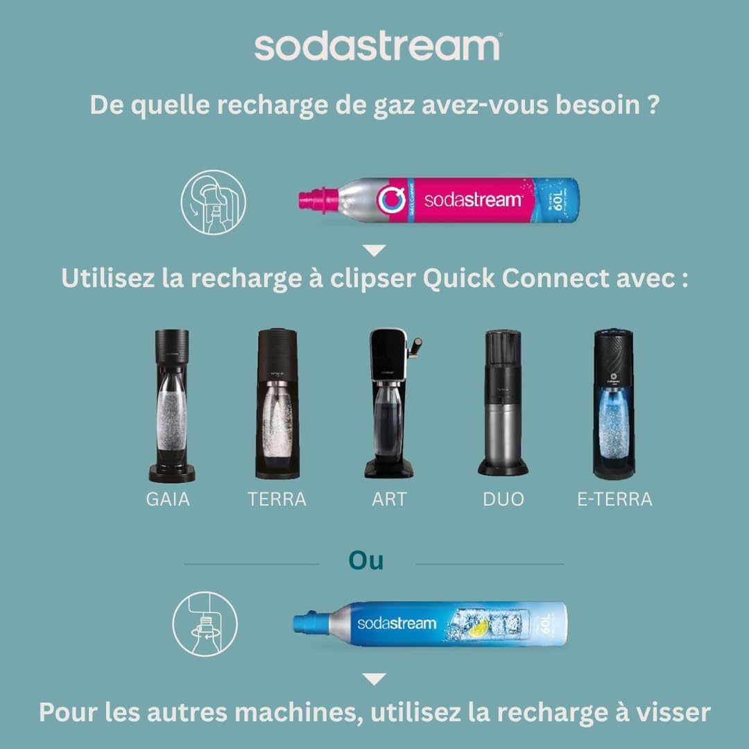 SodaStream - recharge gaz 60L - compatible à visser, originale