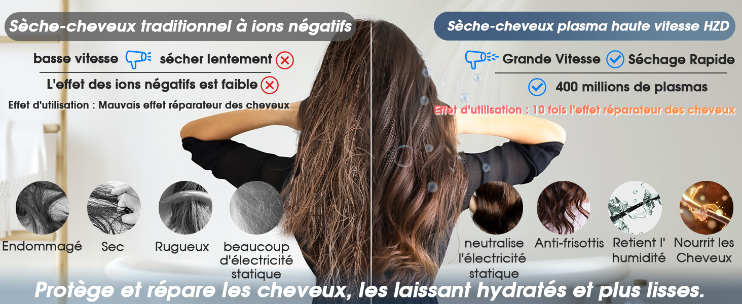 10 fois l'effet réparateur des cheveux