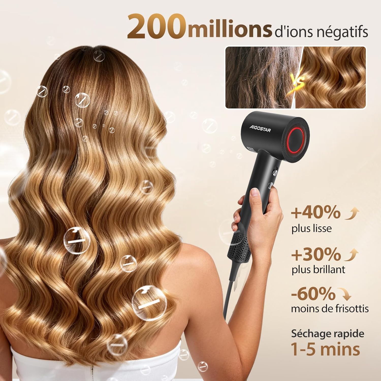 Aigostar - Sèche-cheveux BLDC léger, 450g, 200M ions, silencieux, 55dB, 110.000 tr/min