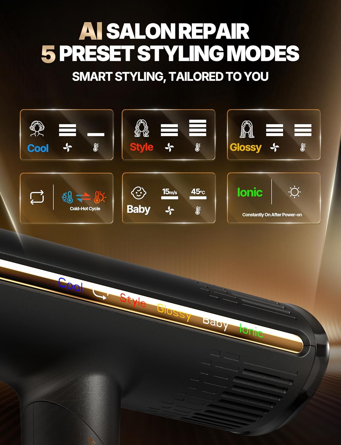 Sèche Cheveux Professionnel - pliable 2200W, ionique, 410g, 4 températures, 3 vitesses, 110000RPM