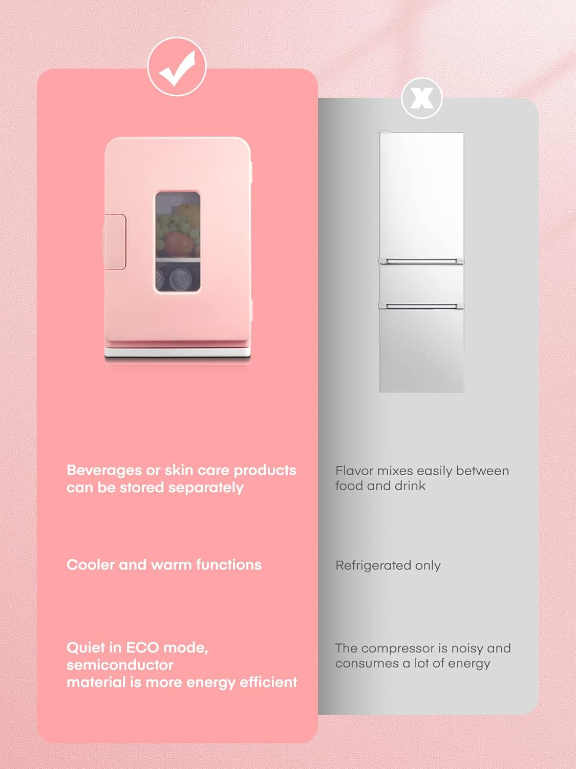 NORTHCLAN - mini frigo chambre 15L, silencieux, chaud/froid, 12V/220V