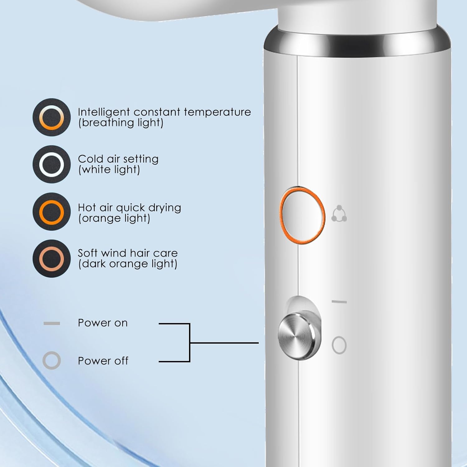 Sèche-cheveux ionique professionnel - 2200W - 4 modes, diffuseur, protection surchauffe, blanc