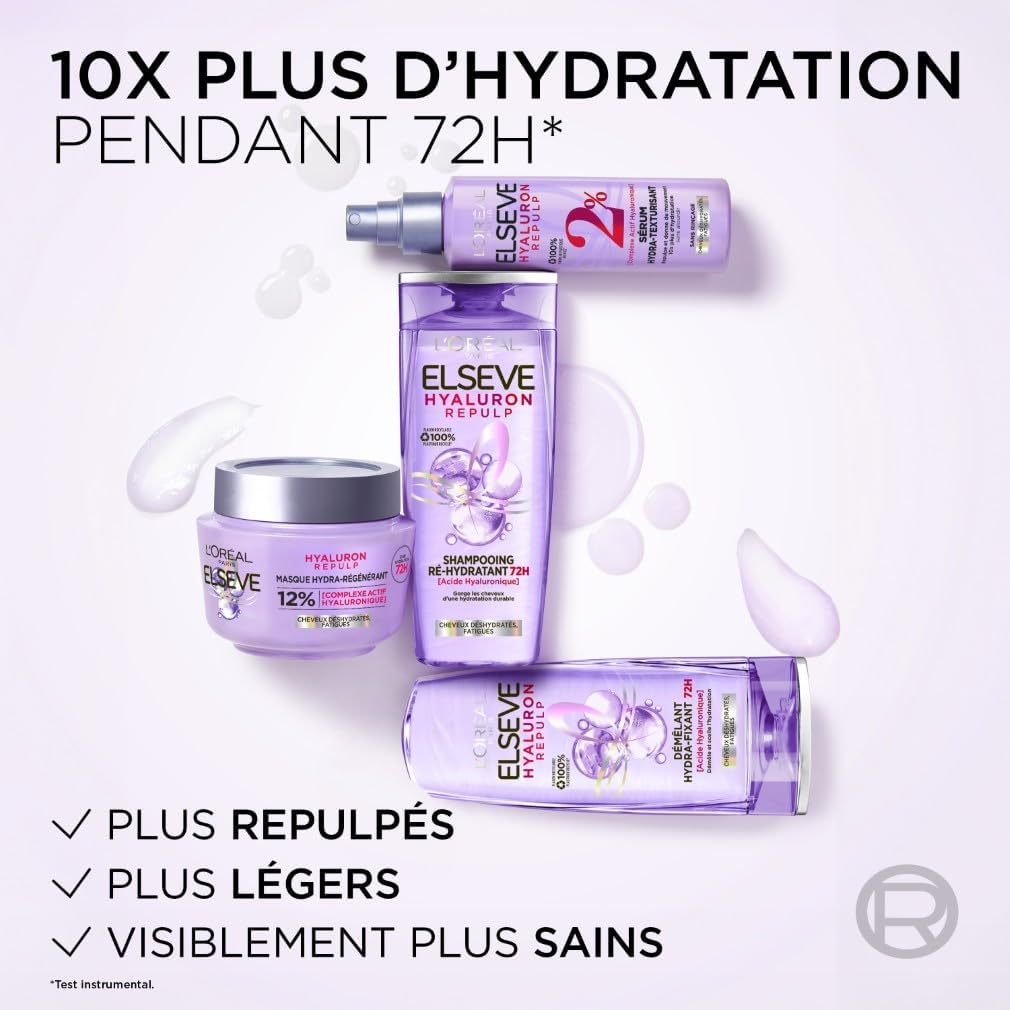L'Oréal Paris - Elseve Hyaluron Repulp - 300ml - shampooing hydratant à l'acide hyaluronique, brillance, soin 72h