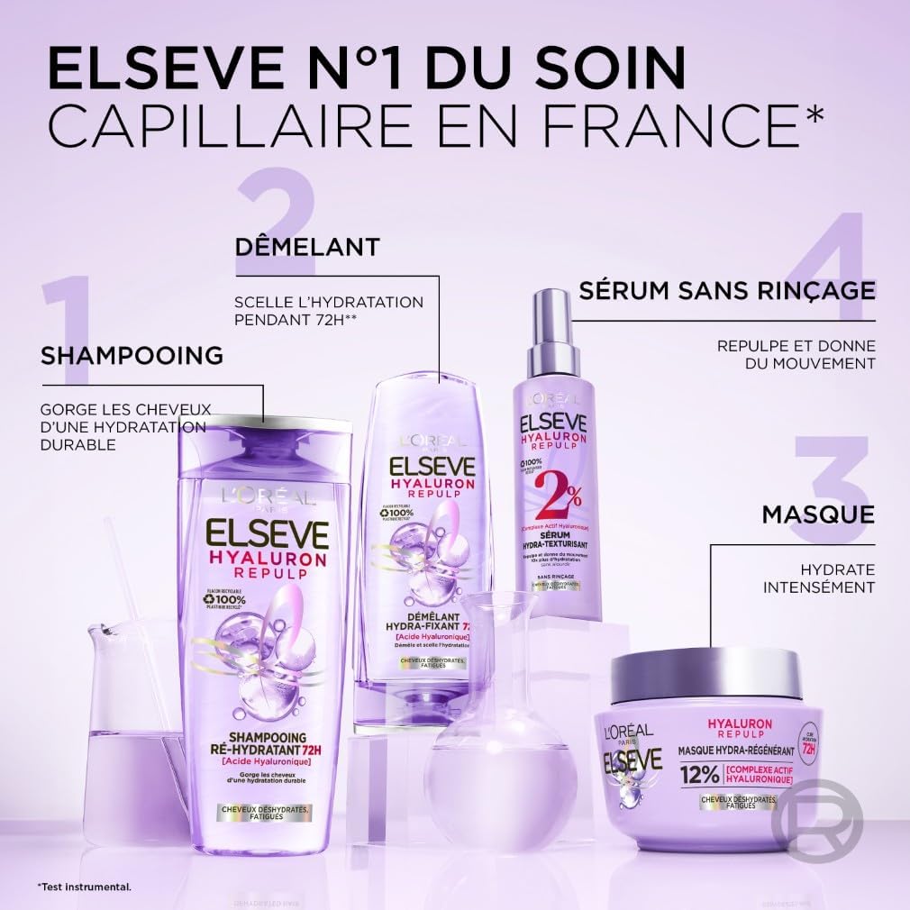 L'Oréal Paris - Elseve Hyaluron Repulp - 300ml - shampooing hydratant à l'acide hyaluronique, brillance, soin 72h