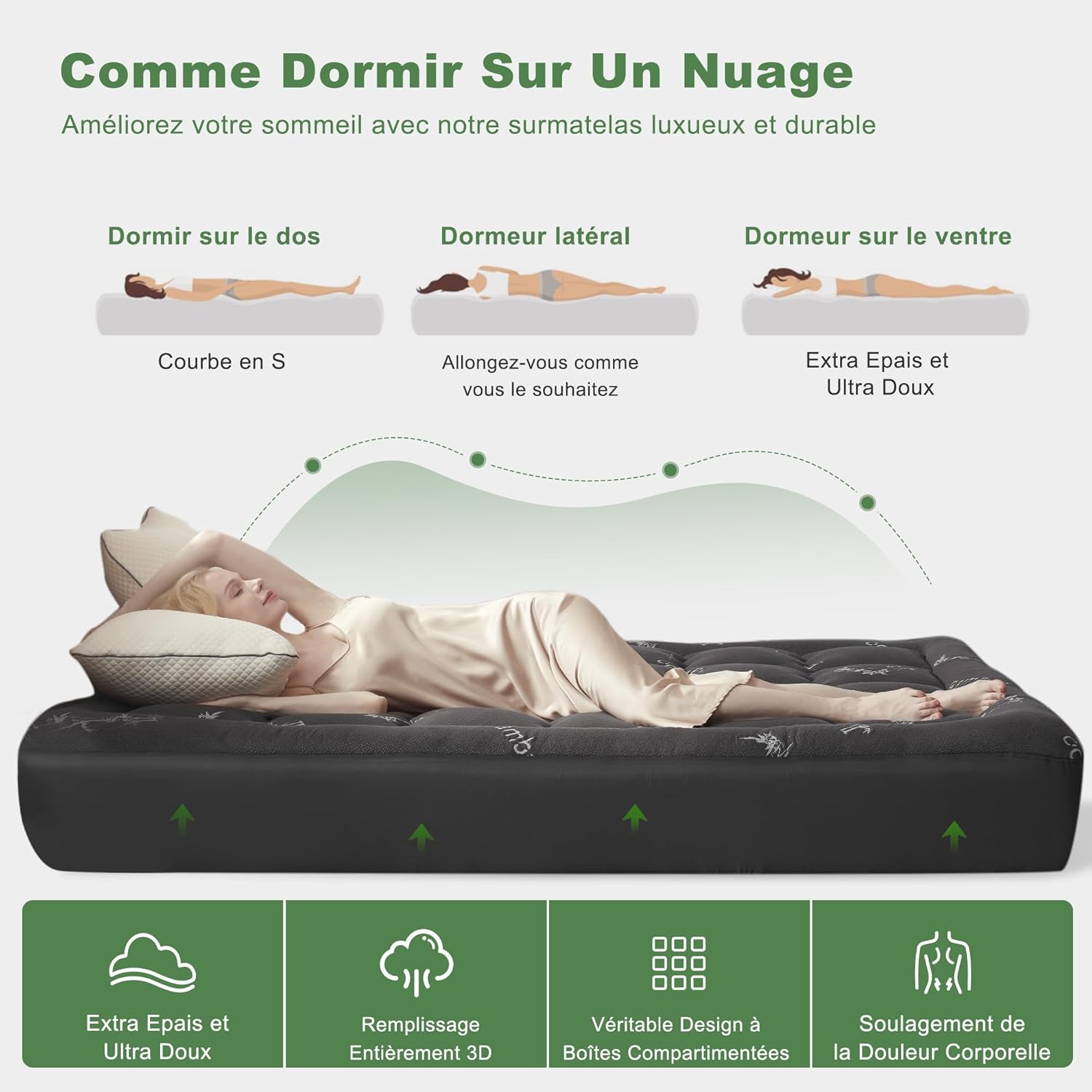 BEDLORE - Surmatelas 180x200 cm - Bambou, Oeko-Tex, bonnet 40 cm