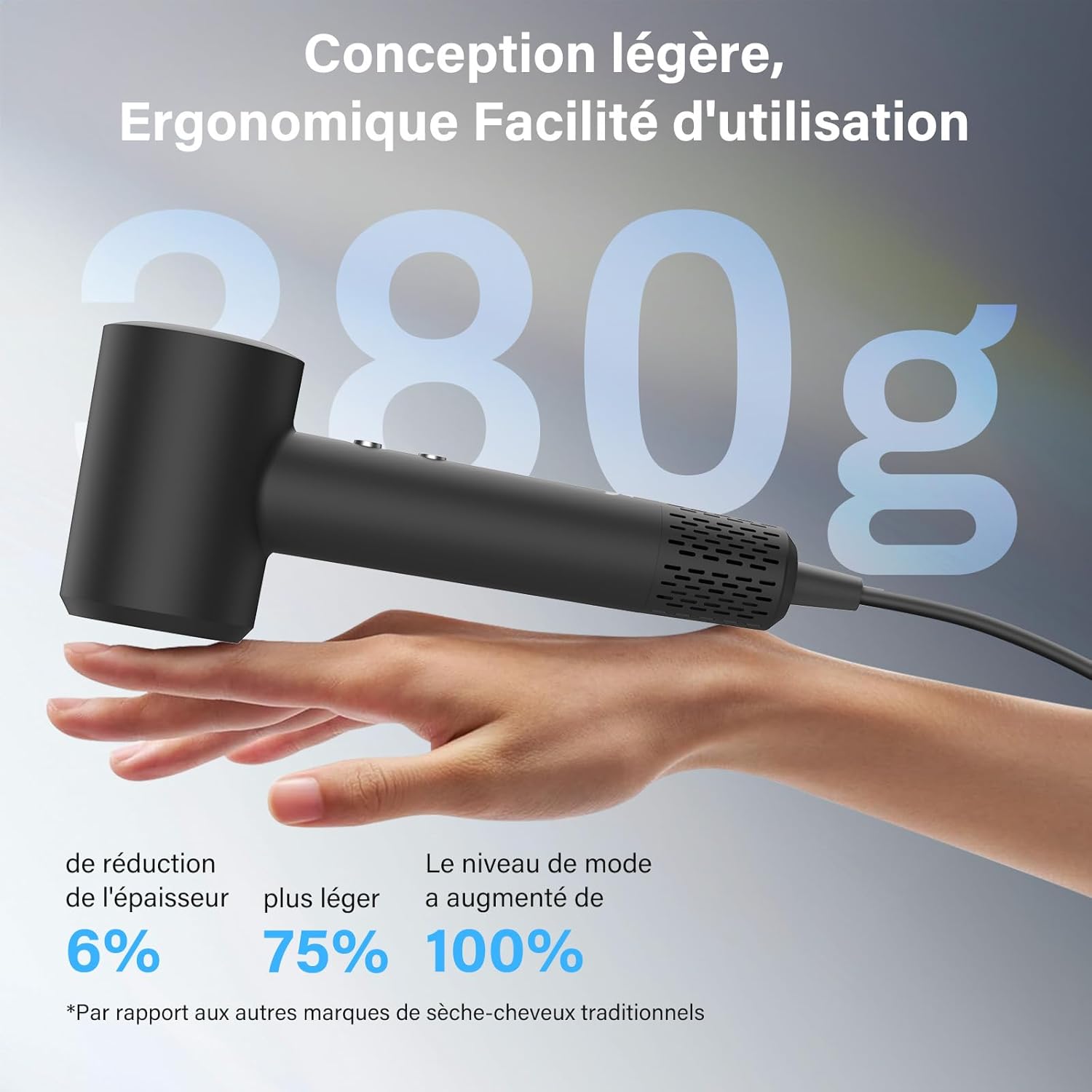 Sèche-cheveux professionnel - ionique, 400M plasma, moteur 110000 tr/min, 57 dB, idéal voyage