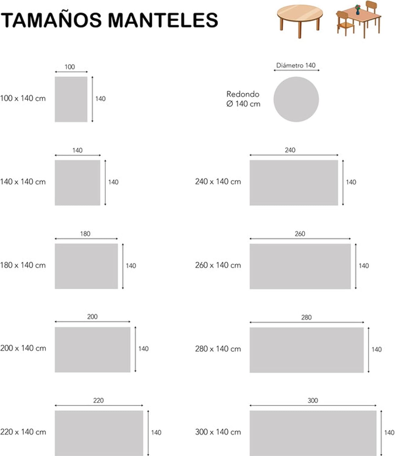 Nappe toile cirée rectangulaire 250x140 cm anti-taches, imperméable