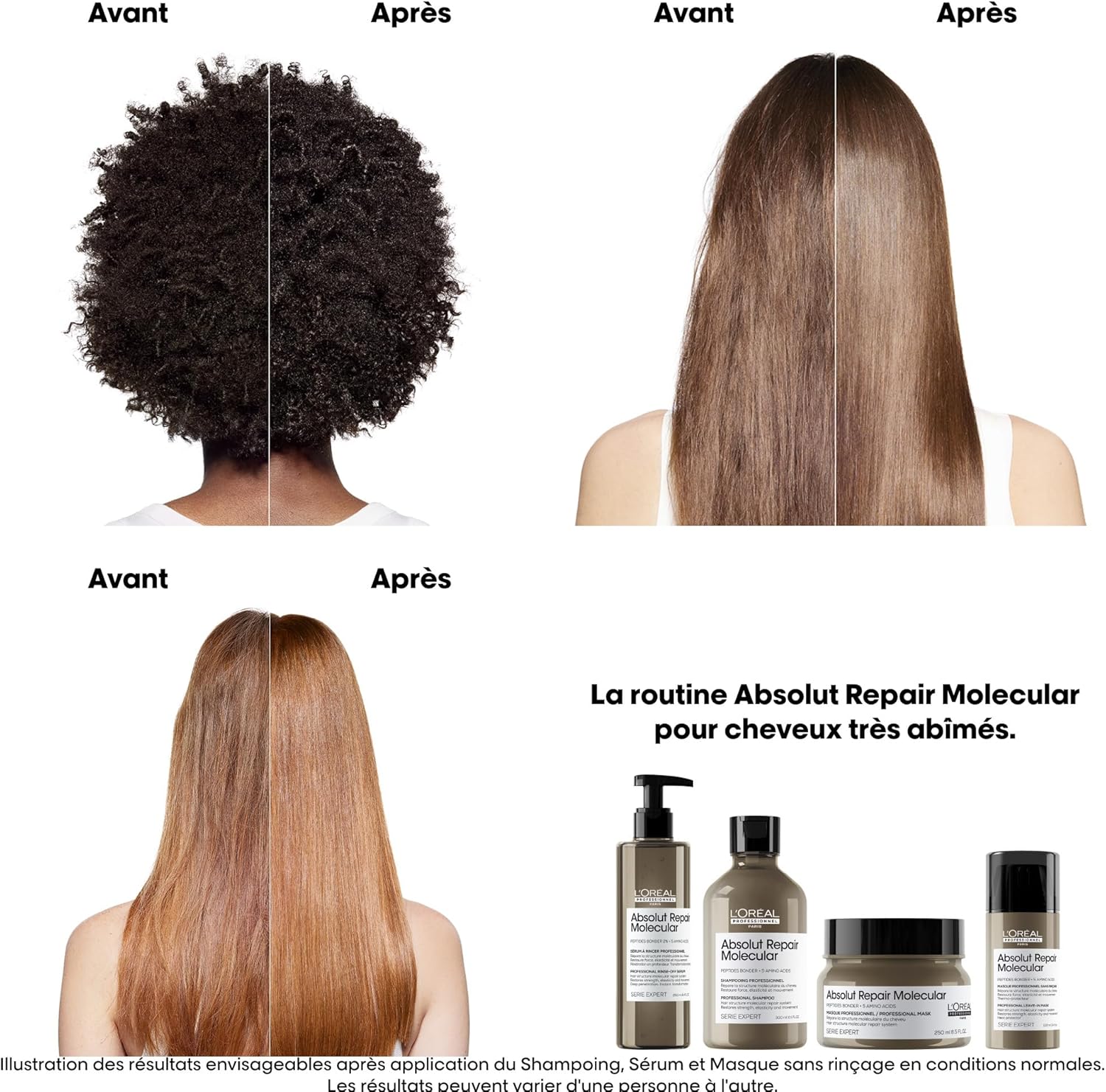 L'Oréal Professionnel - Absolut Repair Molecular - 250ml - Sérum réparateur cheveux abîmés, traitement moléculaire, form