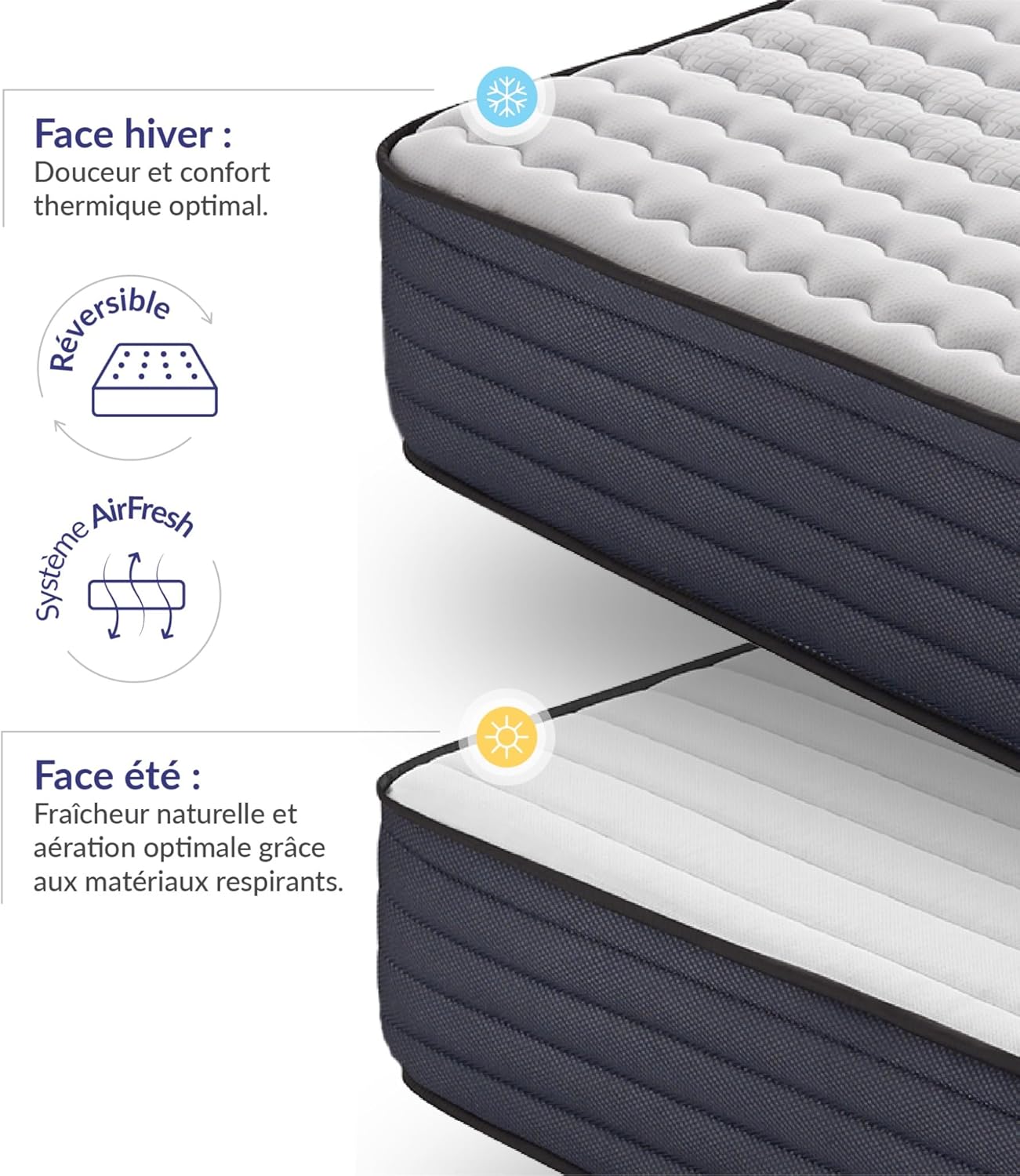 Naturalex - PerfectSleep - 140x200 cm - mousse mémoire, latex, ferme, réversible, 7 zones, respirant