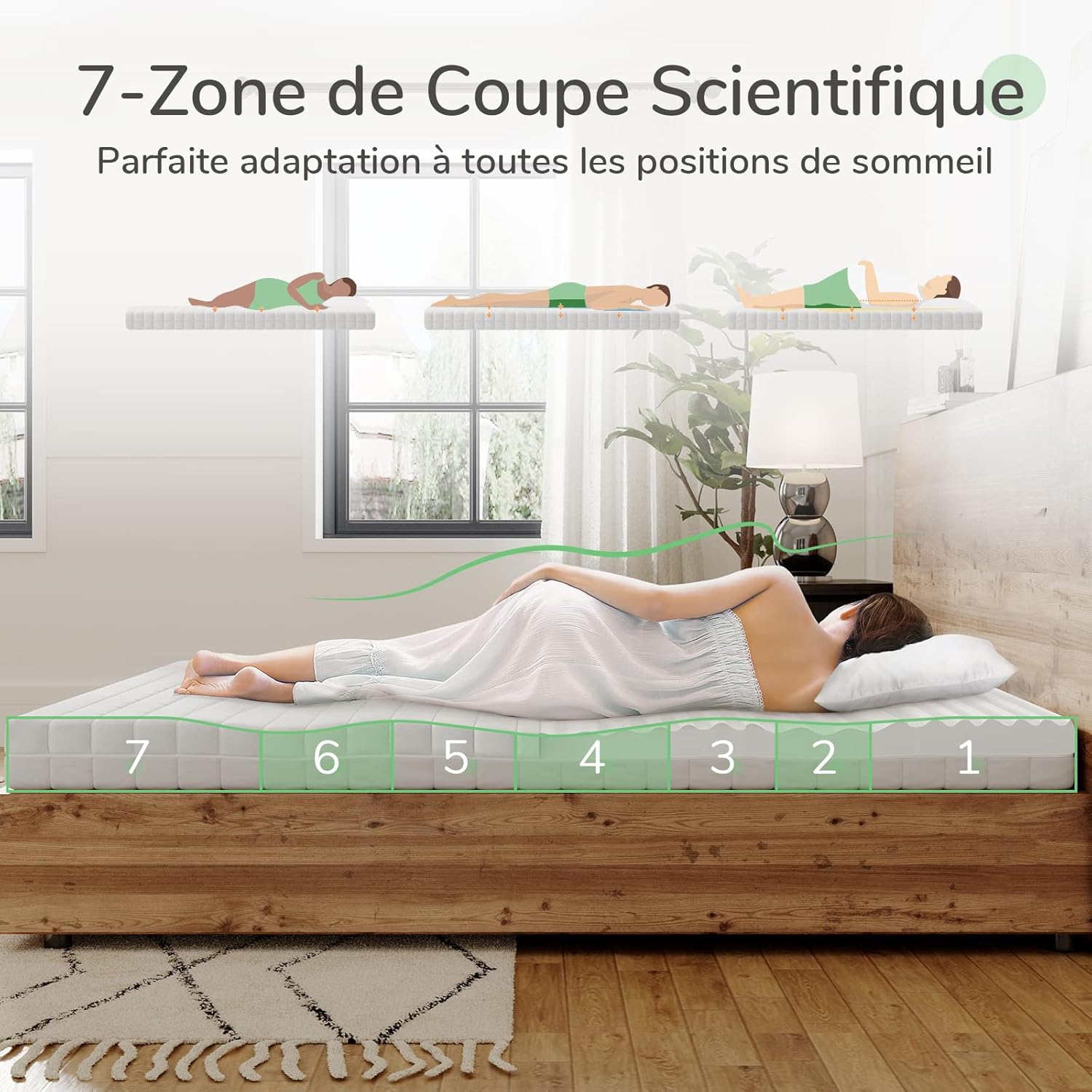 Novilla - Matelas mousse 7 zones 90x200 réversible respirant 16cm