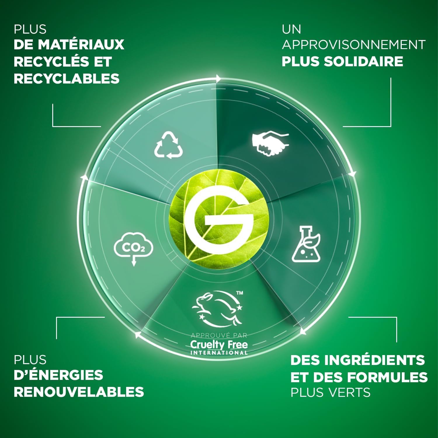 Garnier - Fructis Masque hydratant Aloe Vera 320ml - soin intensif hydratant