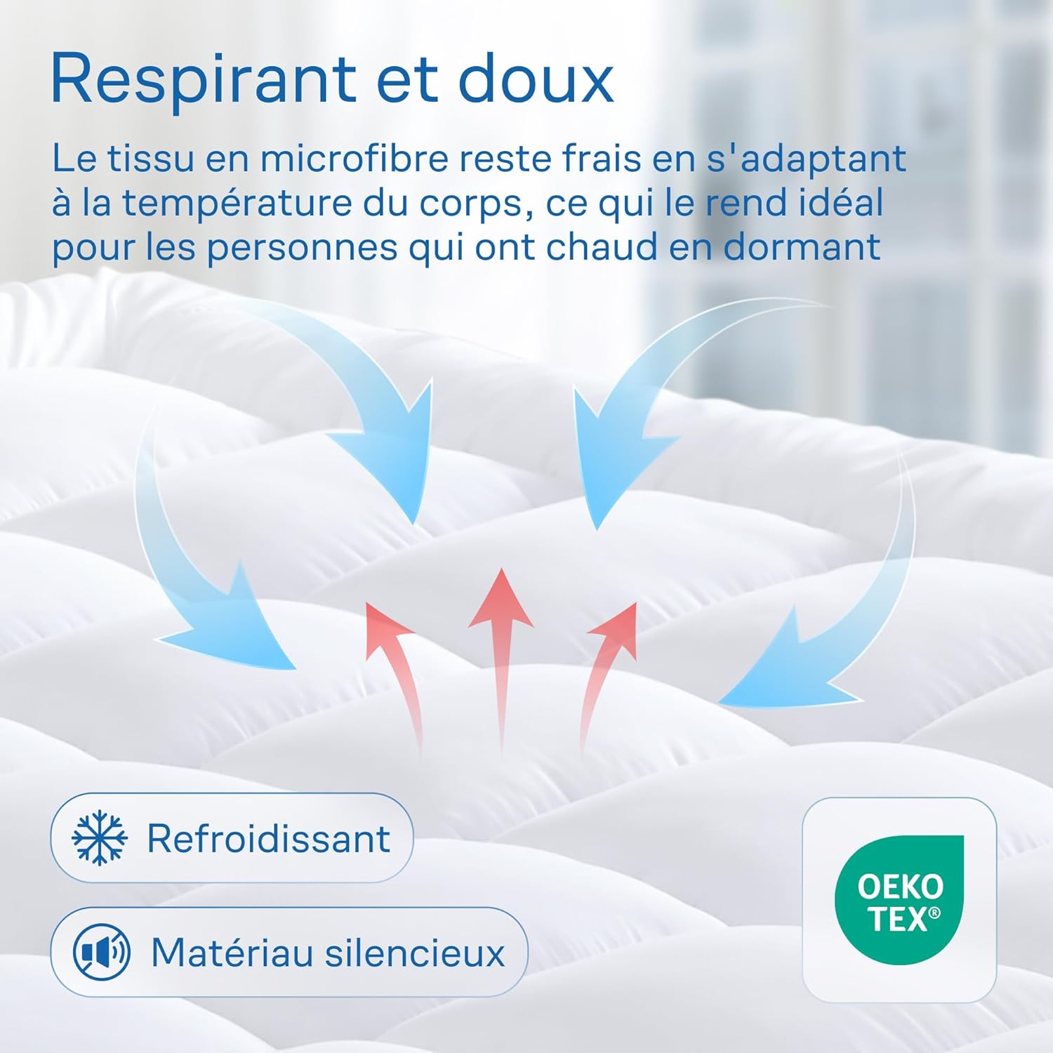 Surmatelas - Double Cloud-Like Comfort - 140x200cm - microfibre ultra-douce respirante