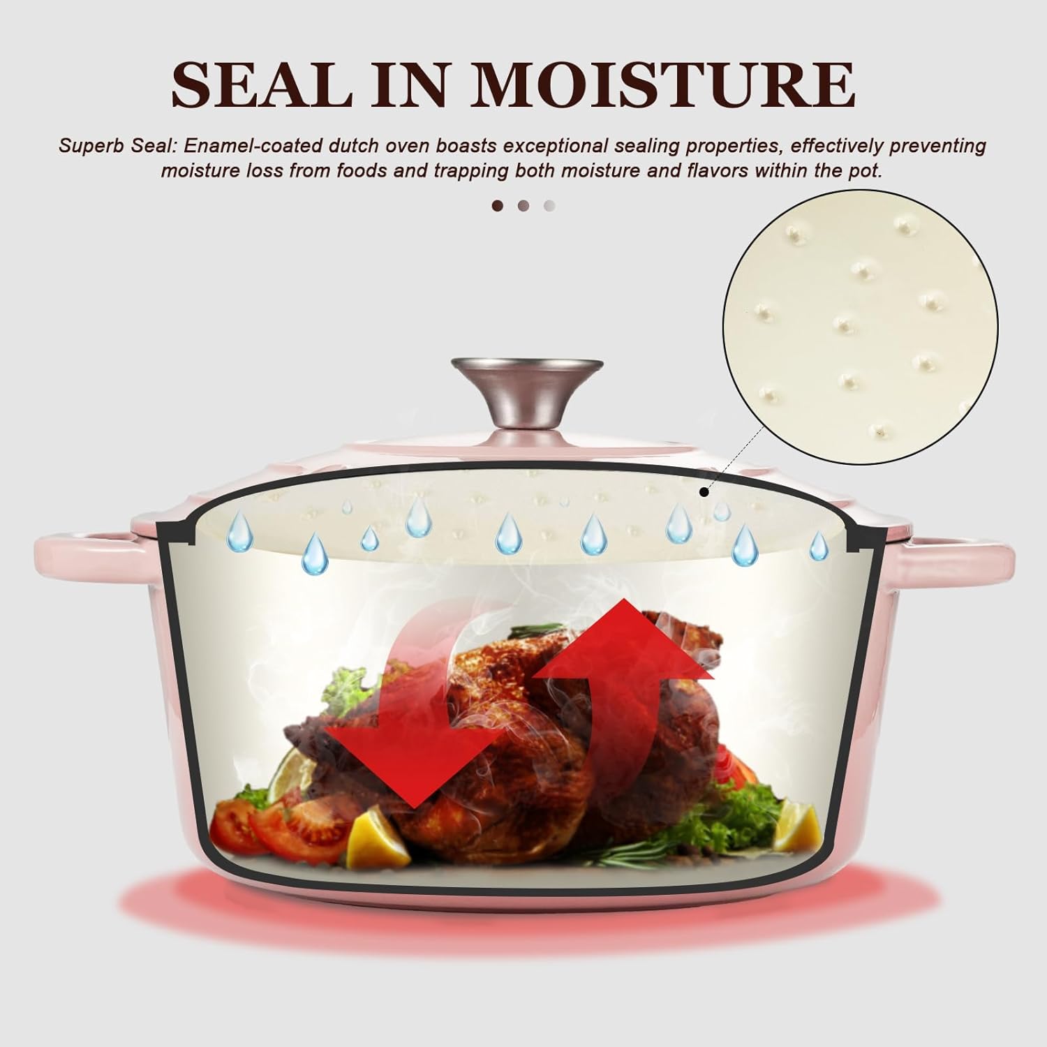 Overmont - Cocotte en fonte émaillée 26 cm - Antiadhésive, couvercle, maniques, rose pastel