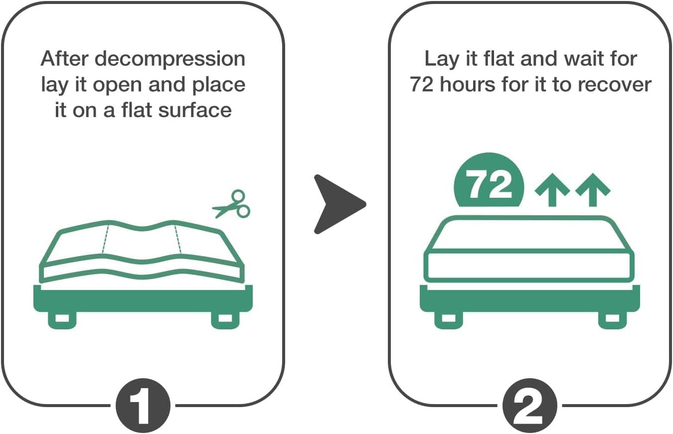 Novilla - Surmatelas série Mousse Gel - 120x190 cm - Mémoire de forme, doux, antidérapant, lavable
