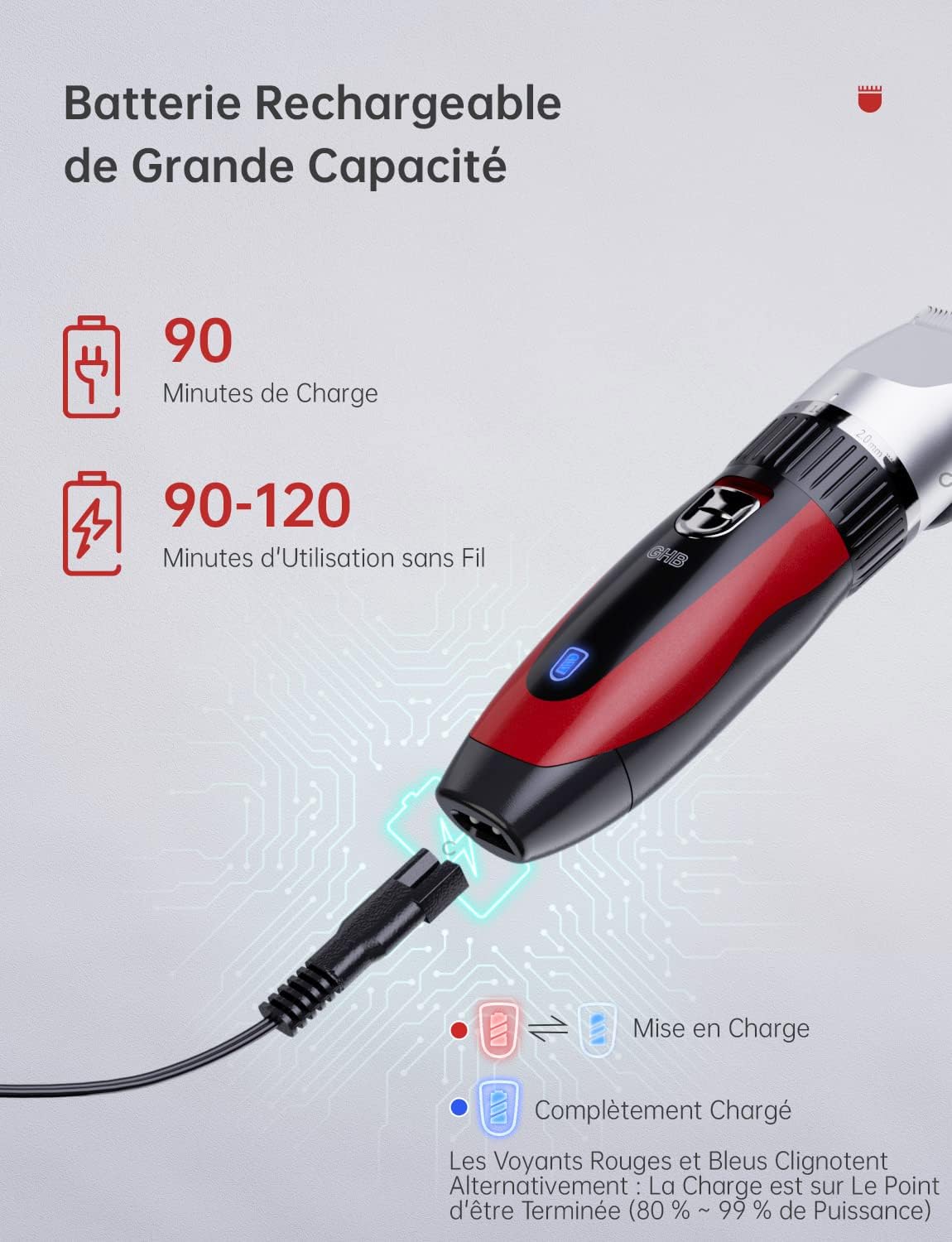 GHB - Tondeuse cheveux pro sans fil, 7 peignes, 2 batteries lithium