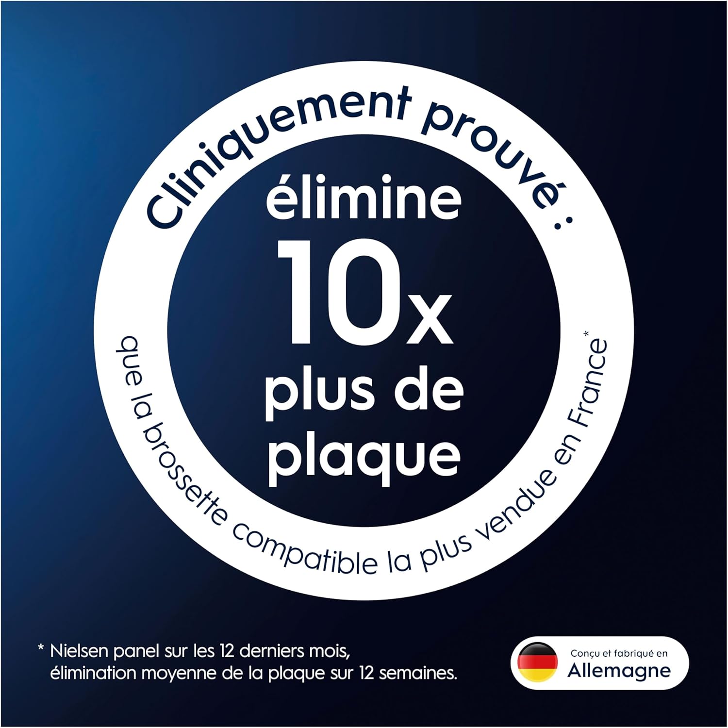 Oral-B - Cross Action Pro - 8 brossettes - nettoyage profond, têtes rondes, blanches