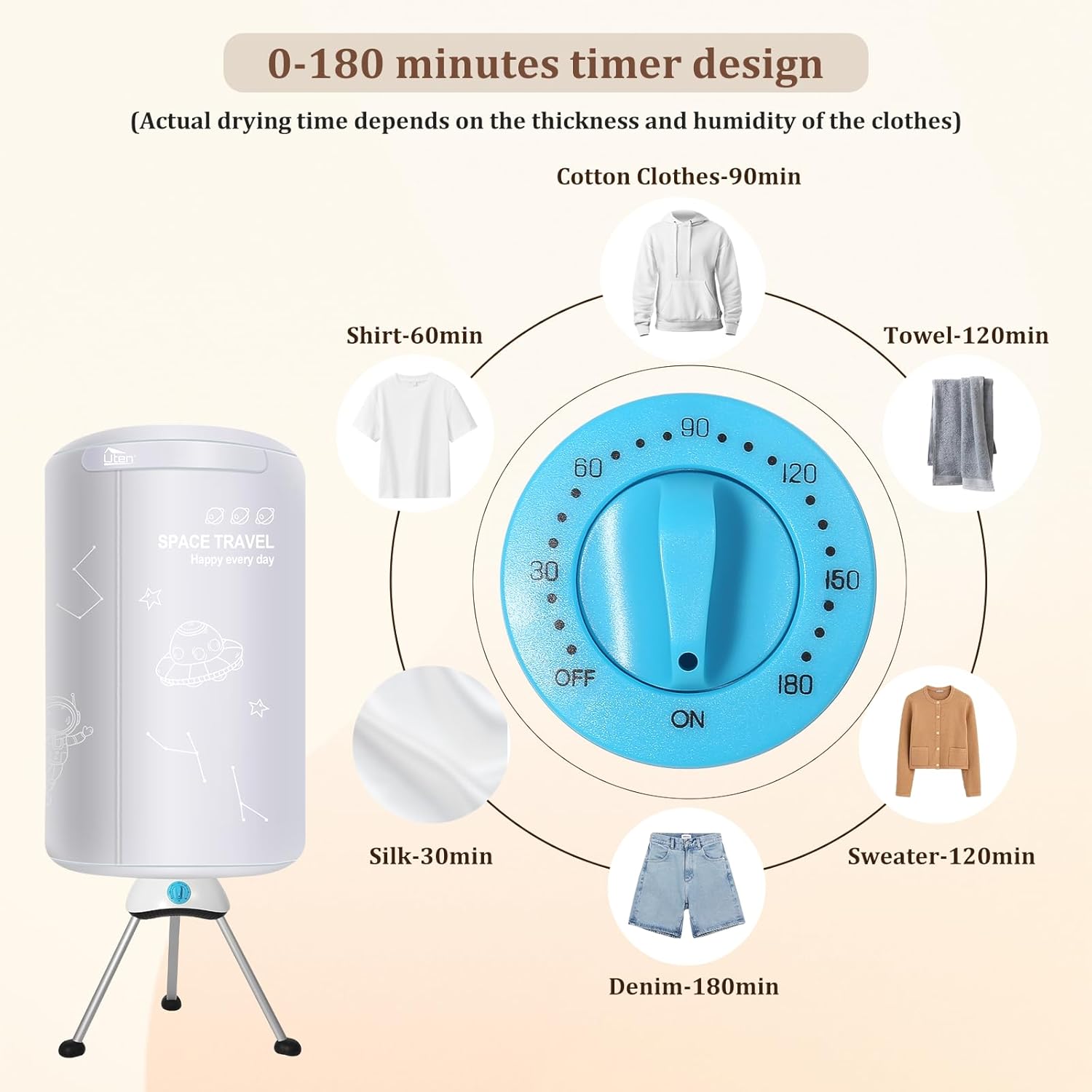 Sèche-linge électrique - 140cm - 1000W, minuterie, 2 couches