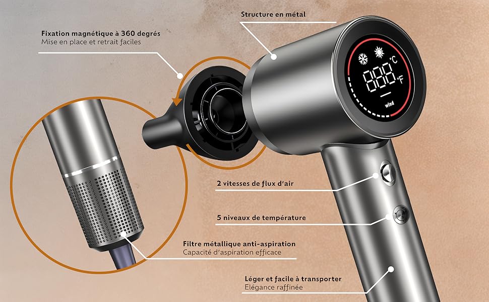 seche cheveux meilleur 2025