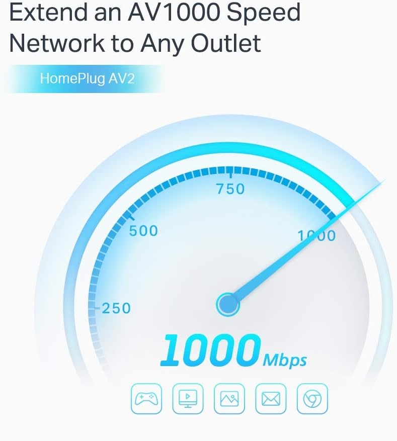 TP-LINK - Starter Kit Powerline 2 ports GigE, HomePlug AV, TL-PA7027P V1