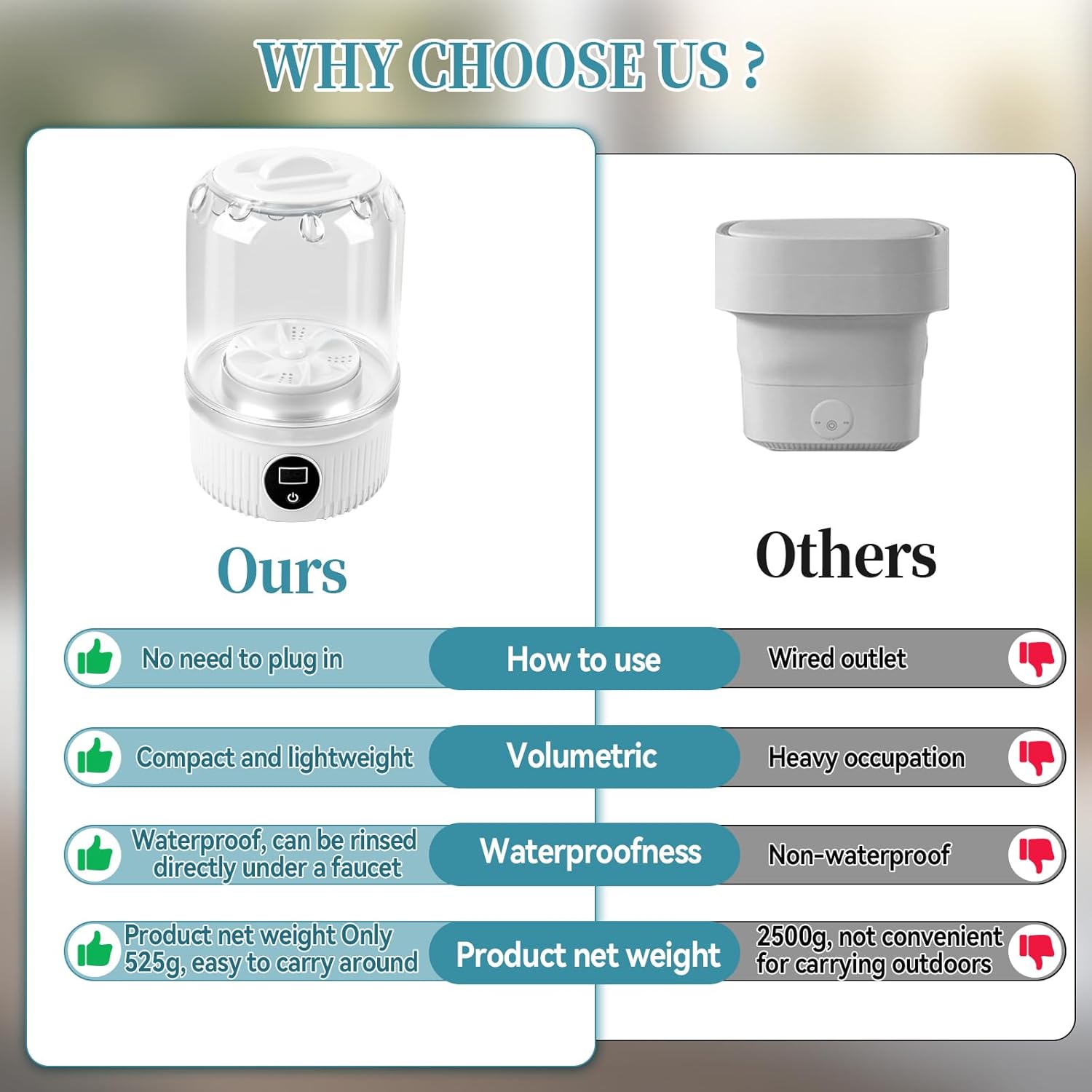 Mini machine à laver portable - 2 modes, 15W, compacte, idéale voyage