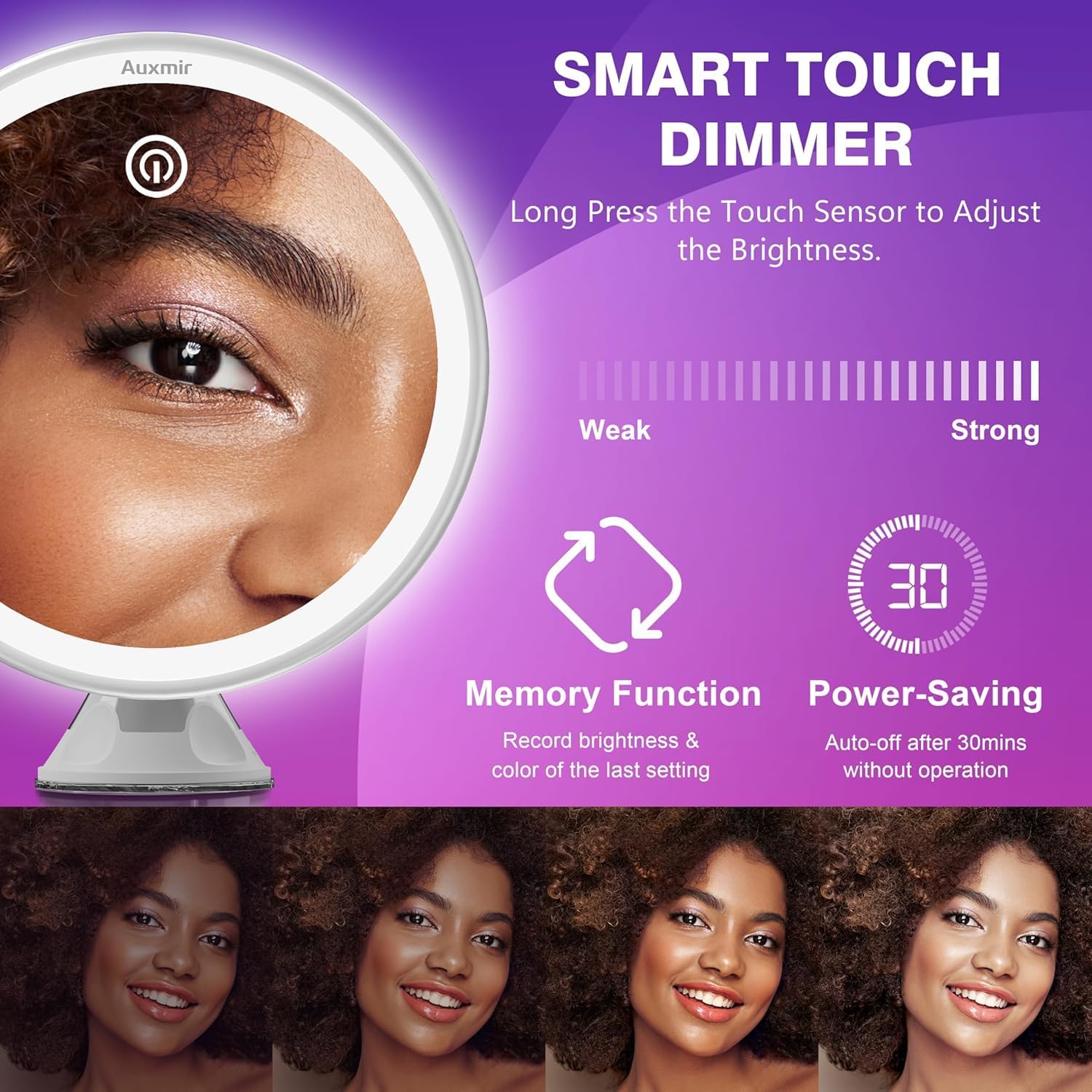 Auxmir - miroir grossissant 20x - LED, rechargeable, ventouse 360°