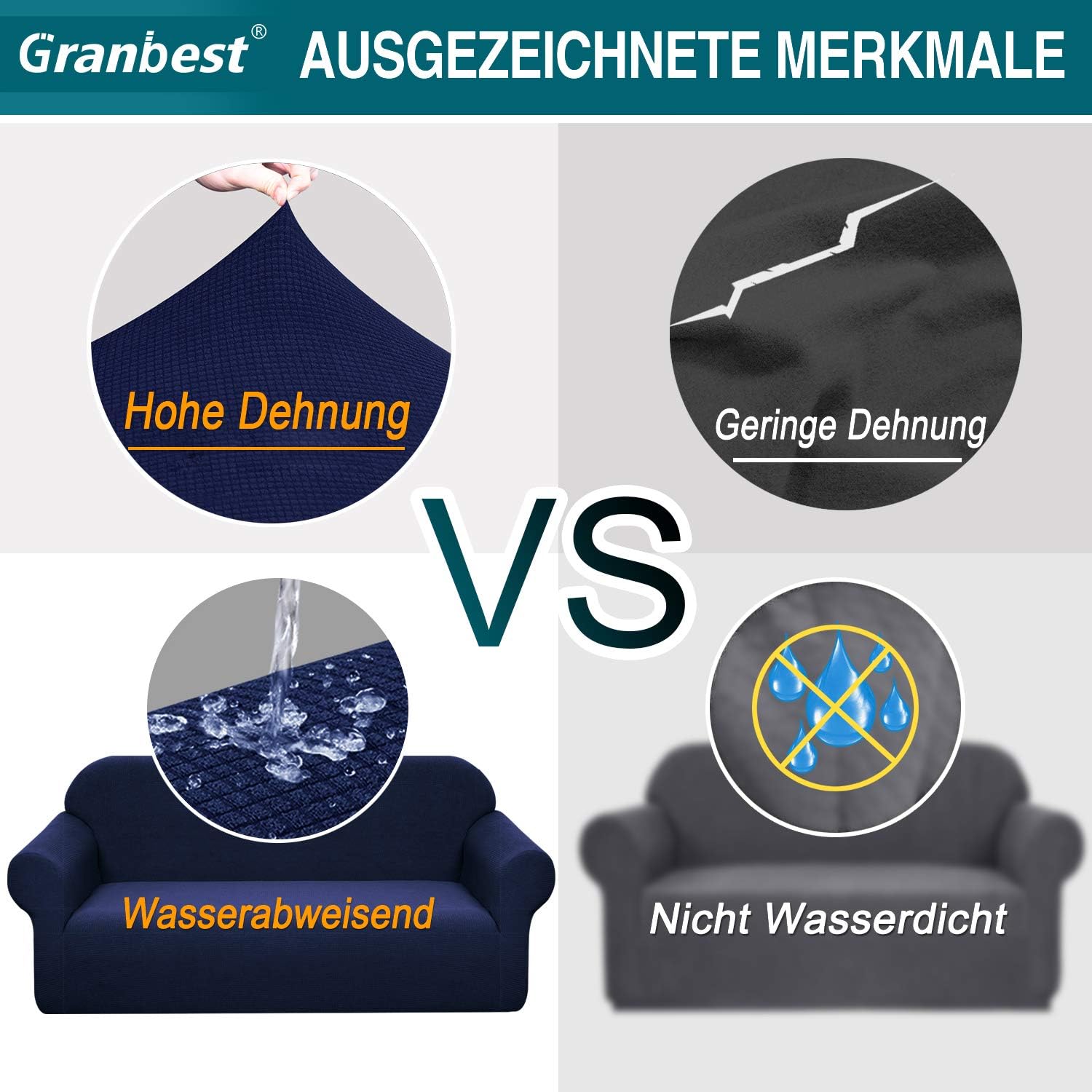 Granbest - Housse canapé Stretch Jacquard 1 place, imperméable, antidérapante, bleu foncé