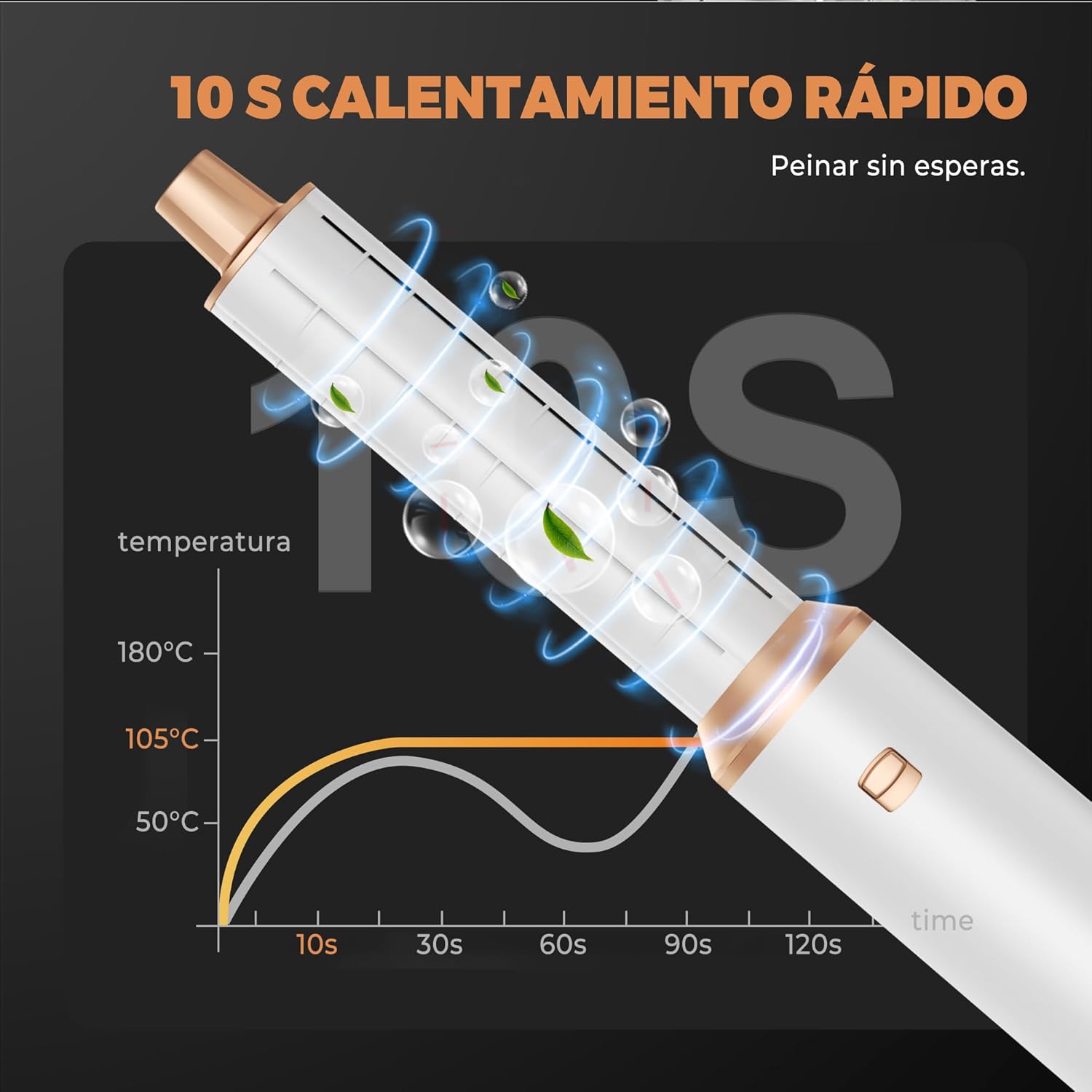 OKWRAP - Airbrush 5 en 1 - styler multifonction cheveux ionique