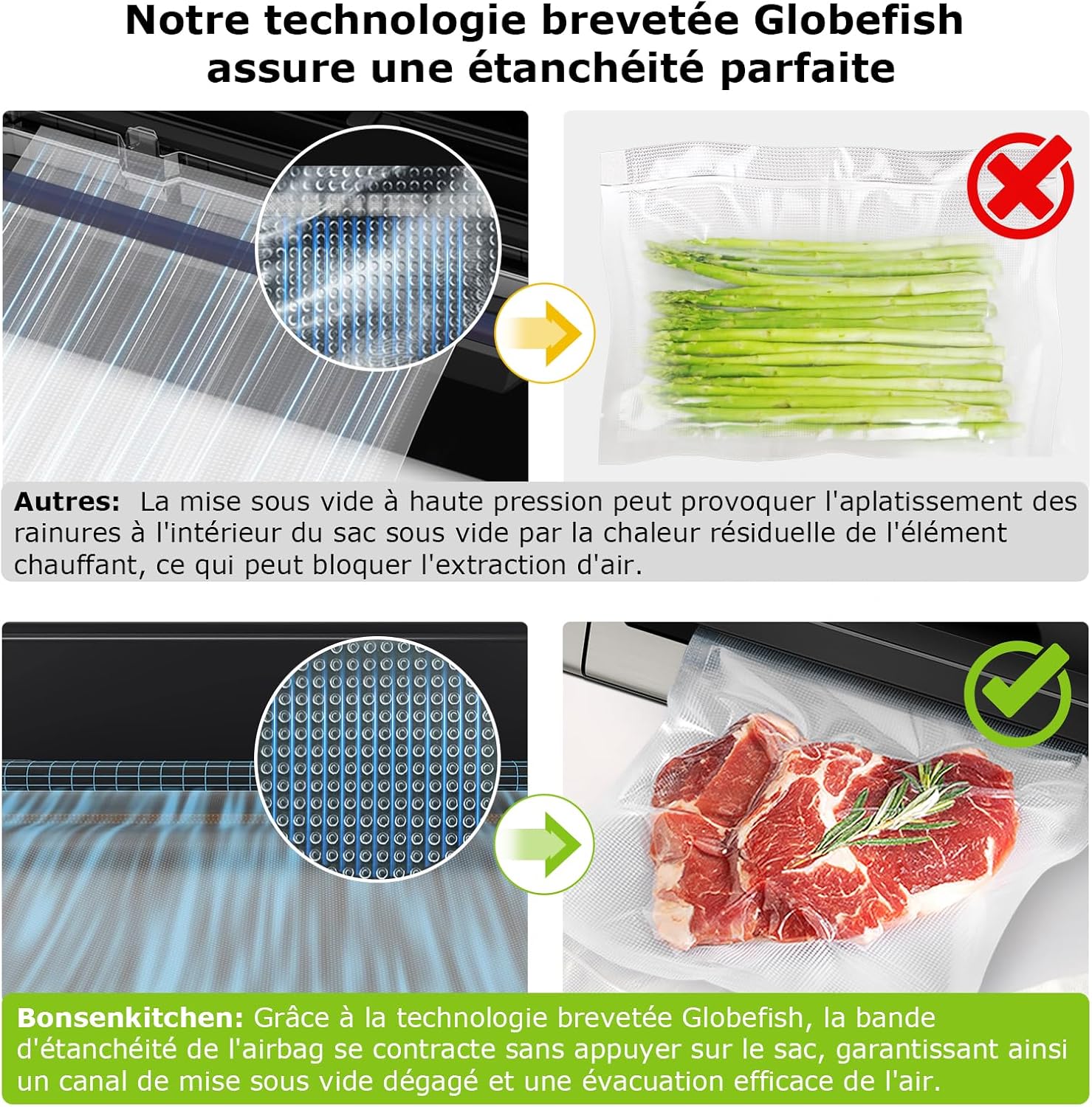 Bonsenkitchen - Machine sous vide série Globefish - compacte, silencieuse, poignée verrouillée, cutter intégré