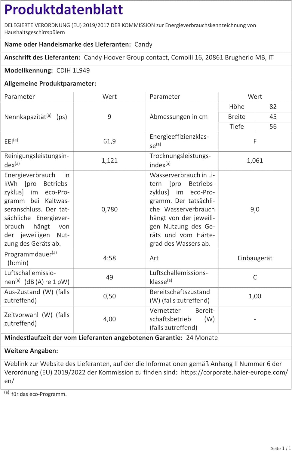 Candy - Brava encastrable 45cm, 9 couverts, 5 cycles, Zoom, CDIH1L949