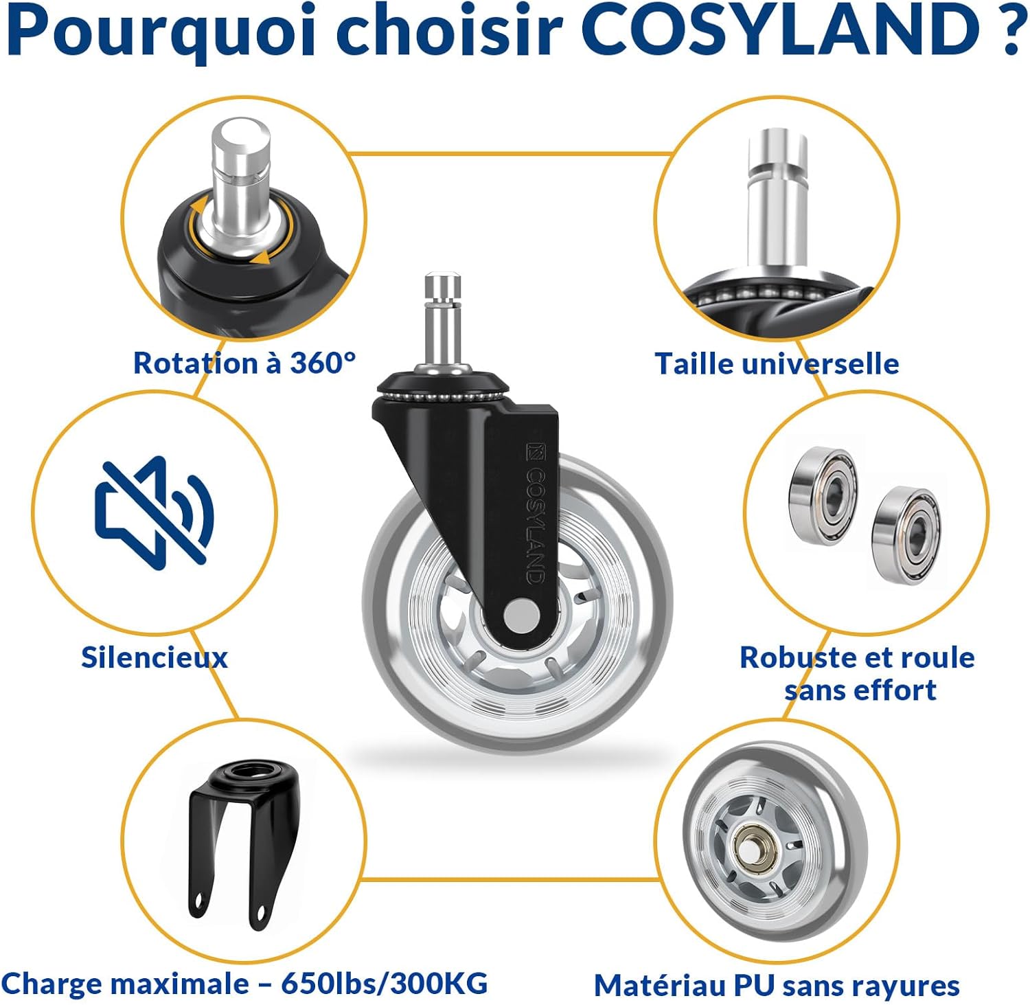 COSYLAND - roulette chaise bureau - 11x22mm - 300kg, 360° fluide, 7.5cm, argenté