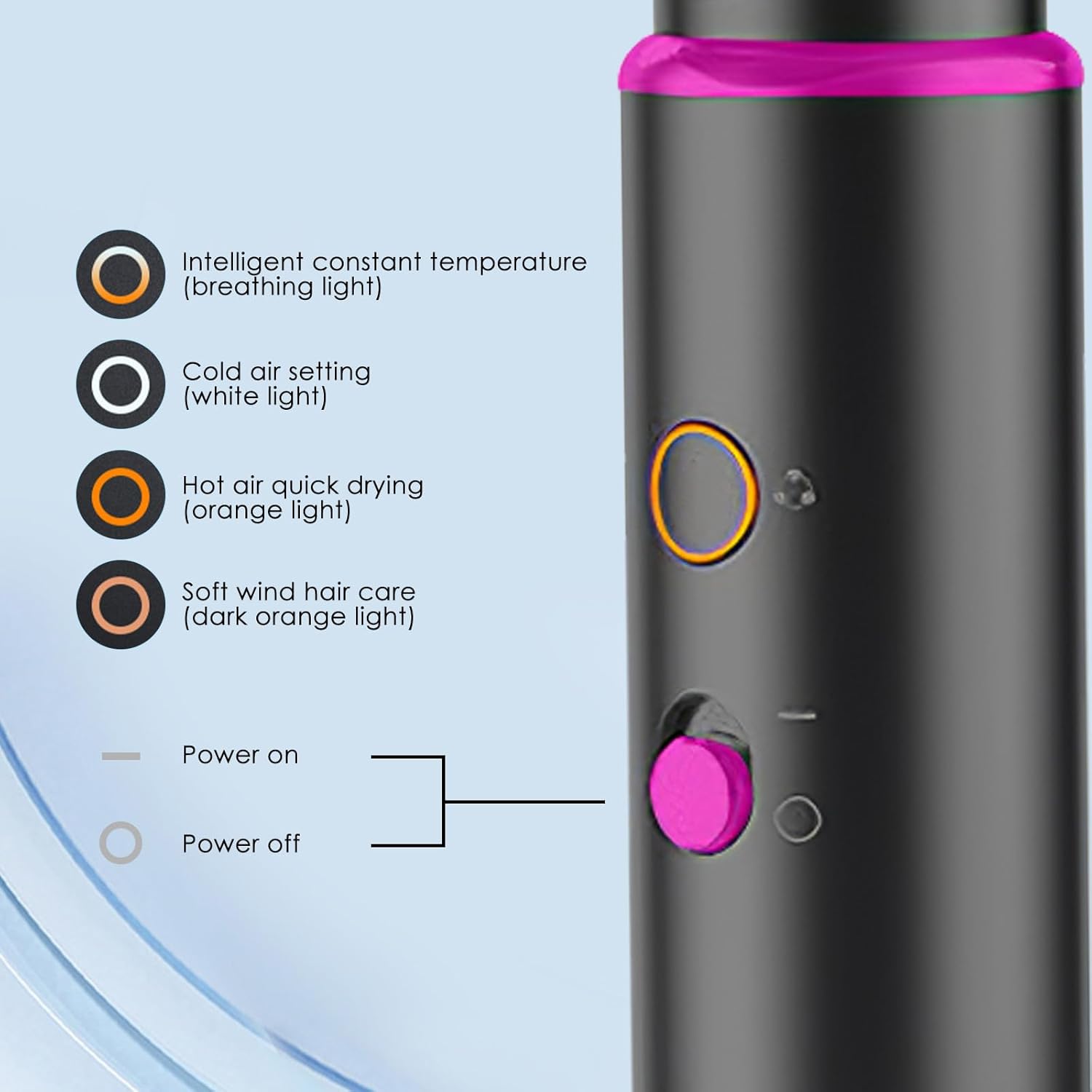 Sèche-cheveux professionnel - 2200W - 4 modes - ions - diffuseur - Gris 1