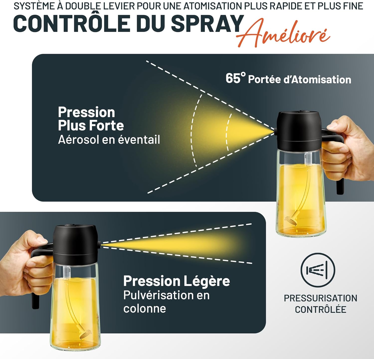 PORTENTUM - Spray huile cuisine 500ml - verre alimentaire, anti-lumière, pulvérisateur 2en1