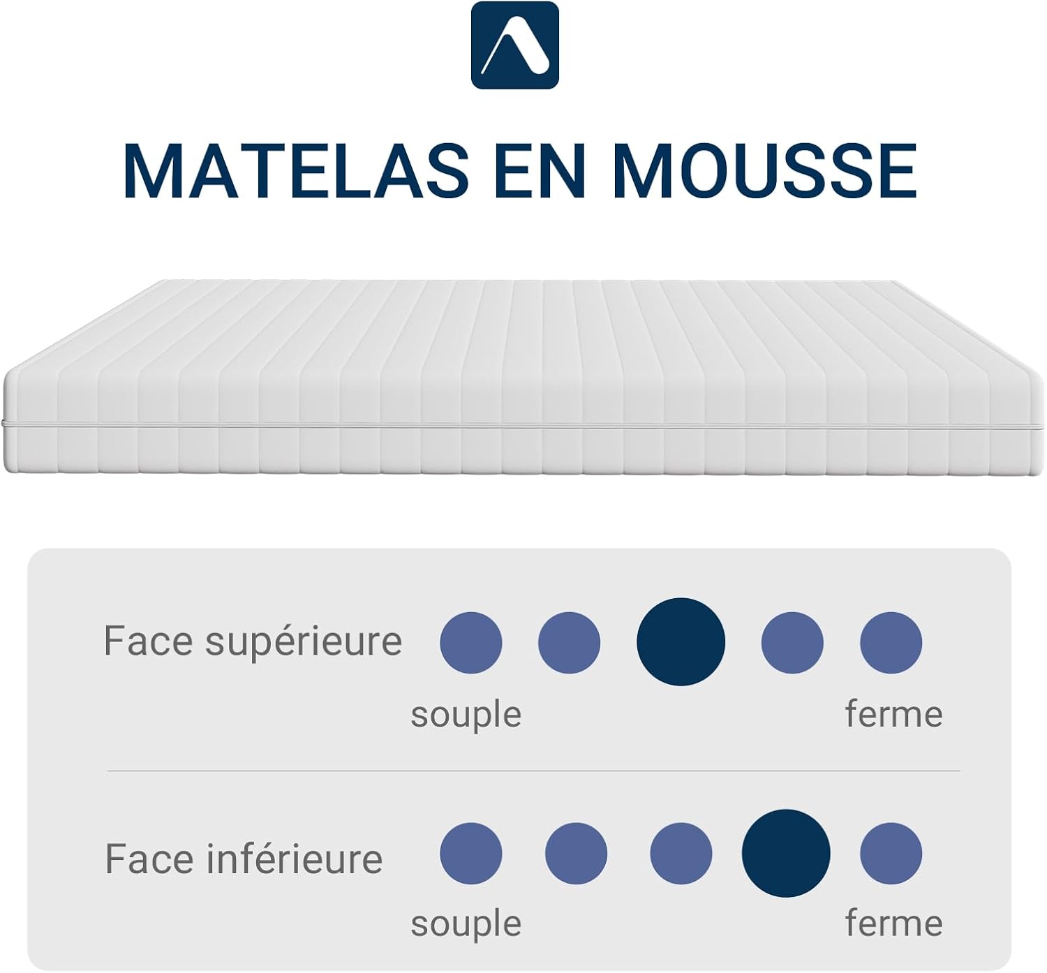 Avenco - Matelas mousse bambou 7 zones 90x190cm, H3/H4, housse amovible